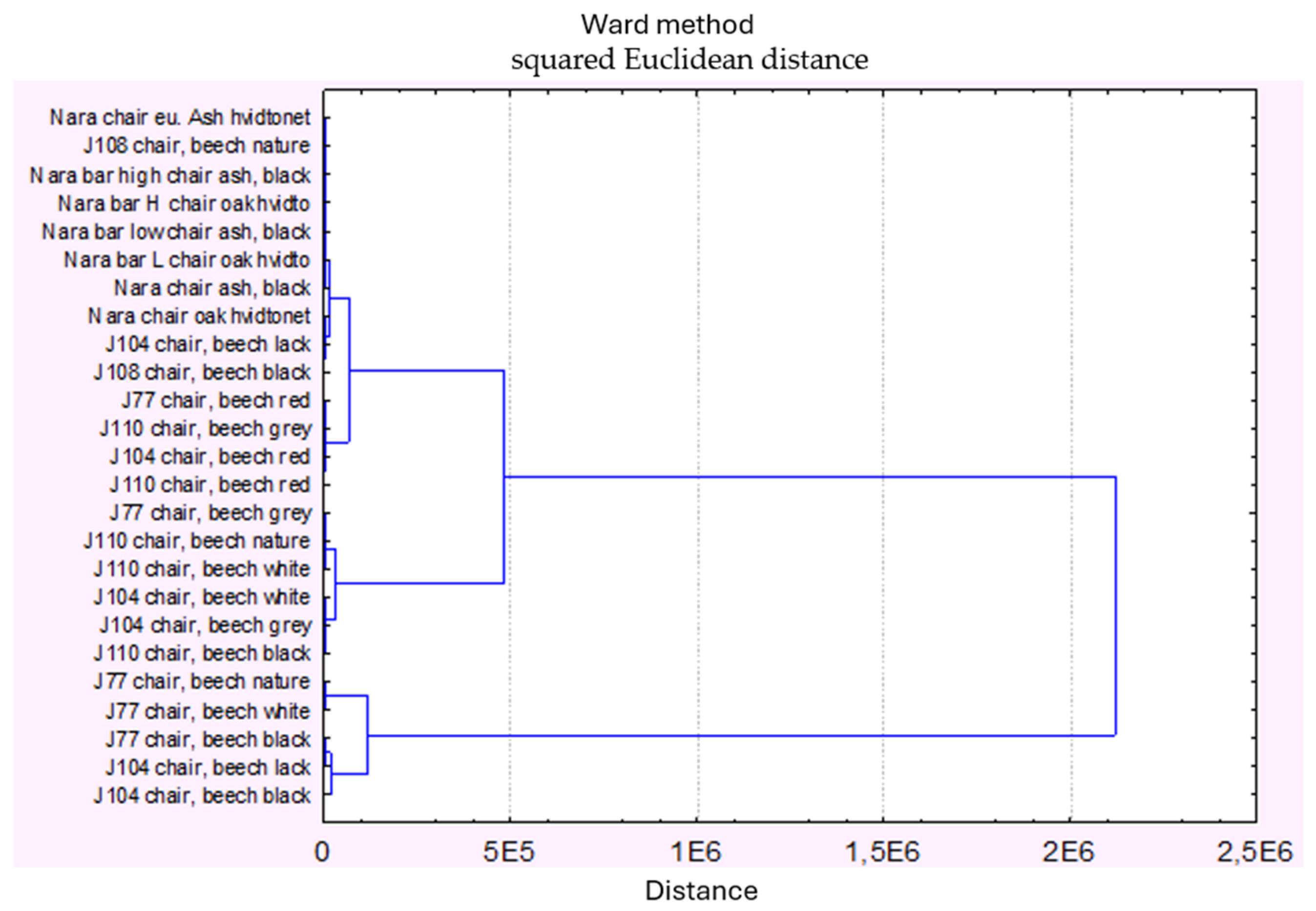 Applsci 14 04343 g005