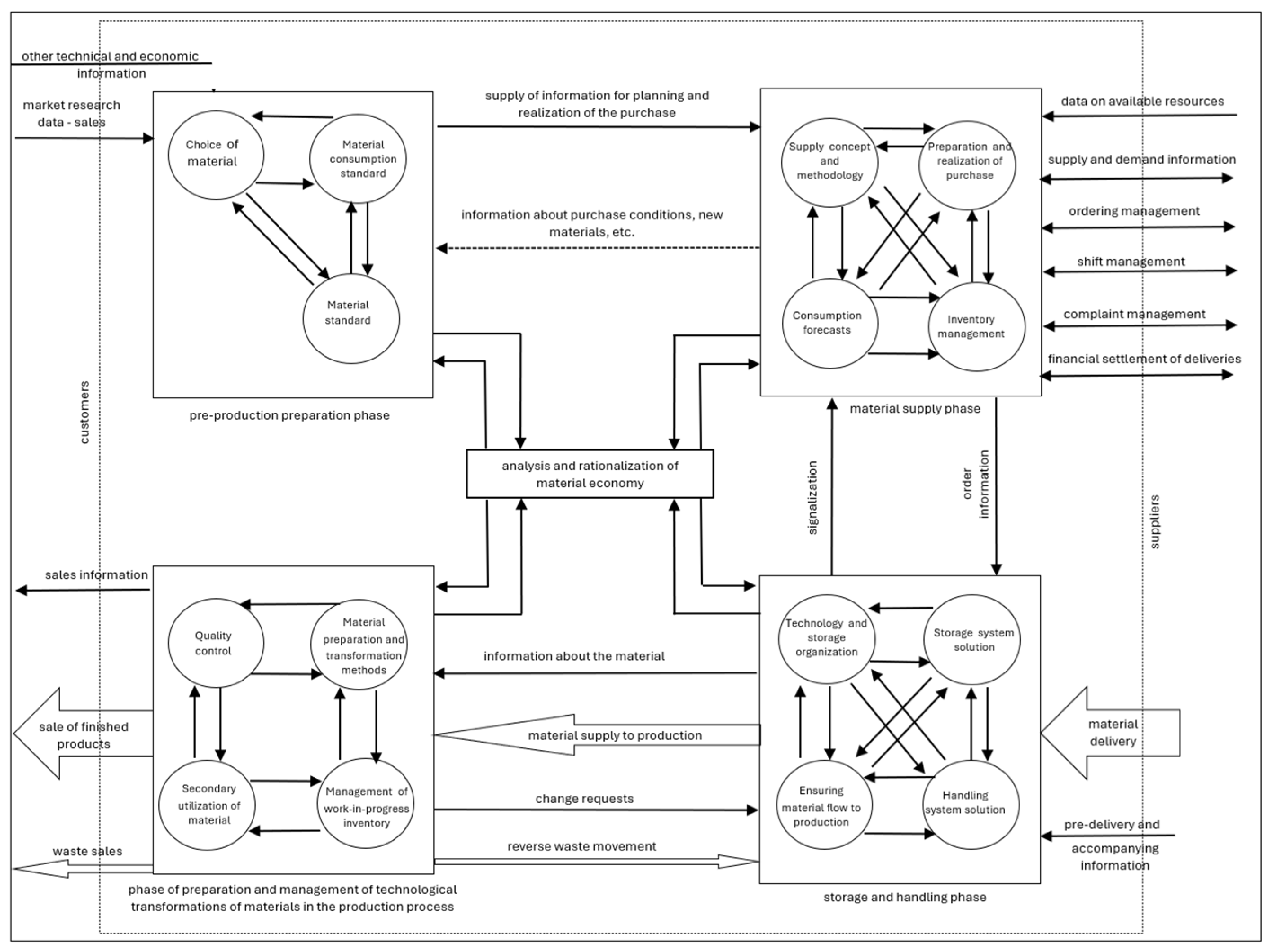Applsci 14 04343 g009