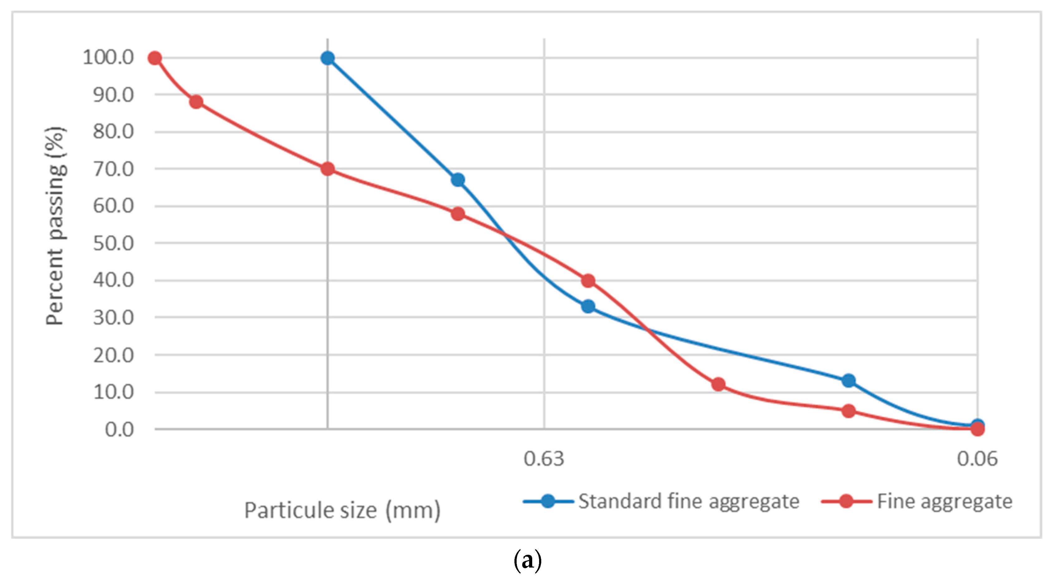 Applsci 14 04344 g001a