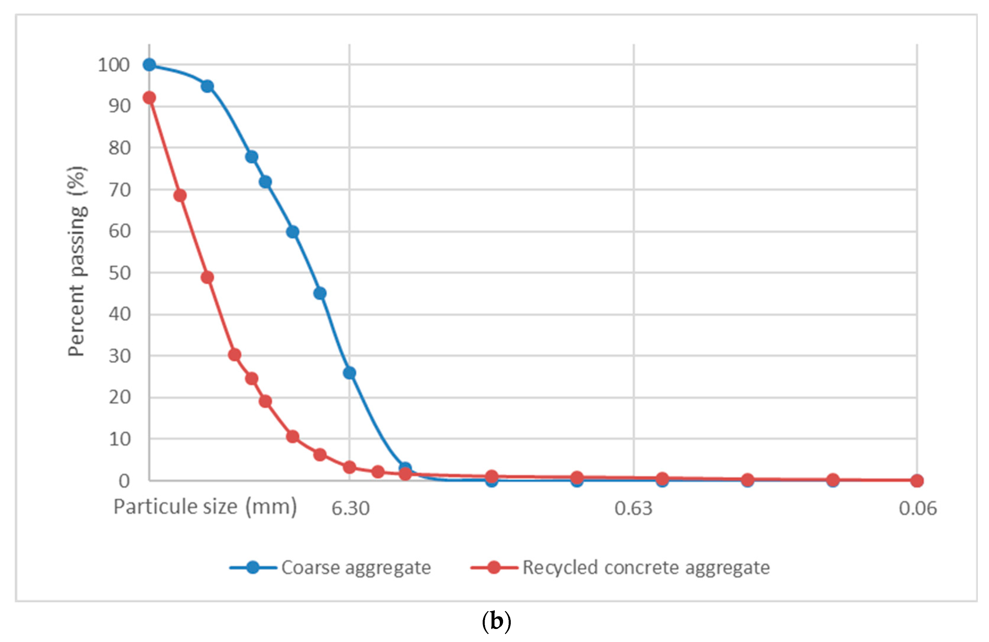 Applsci 14 04344 g001b