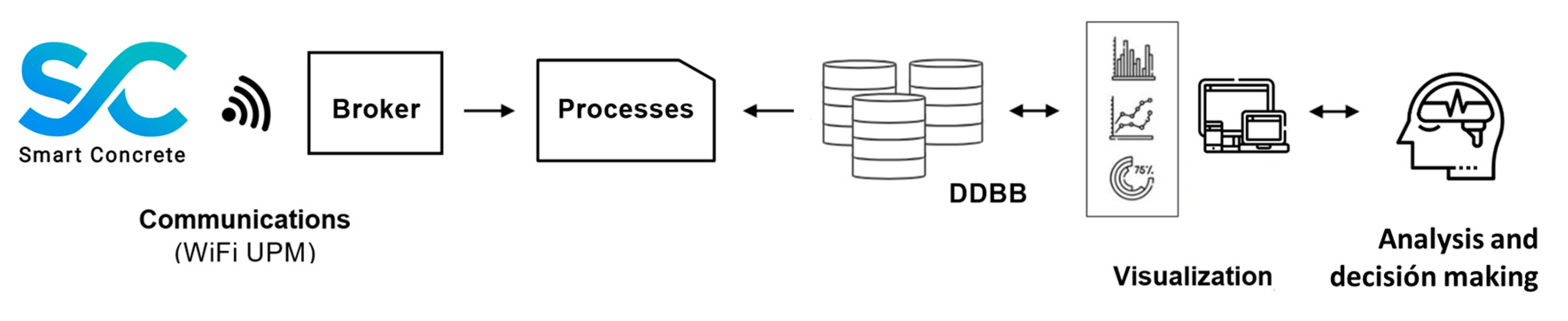 Applsci 14 04344 g002