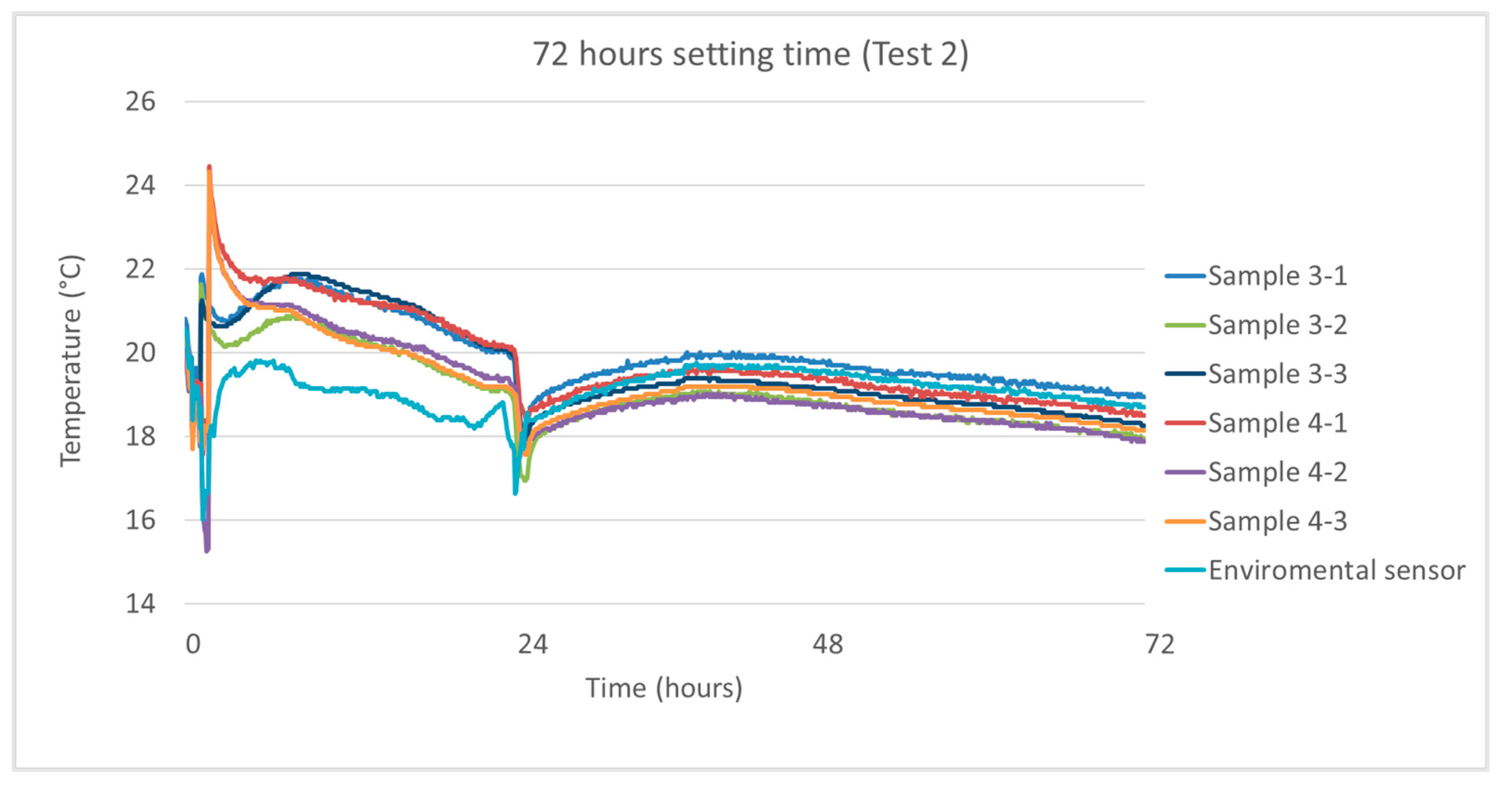 Applsci 14 04344 g007