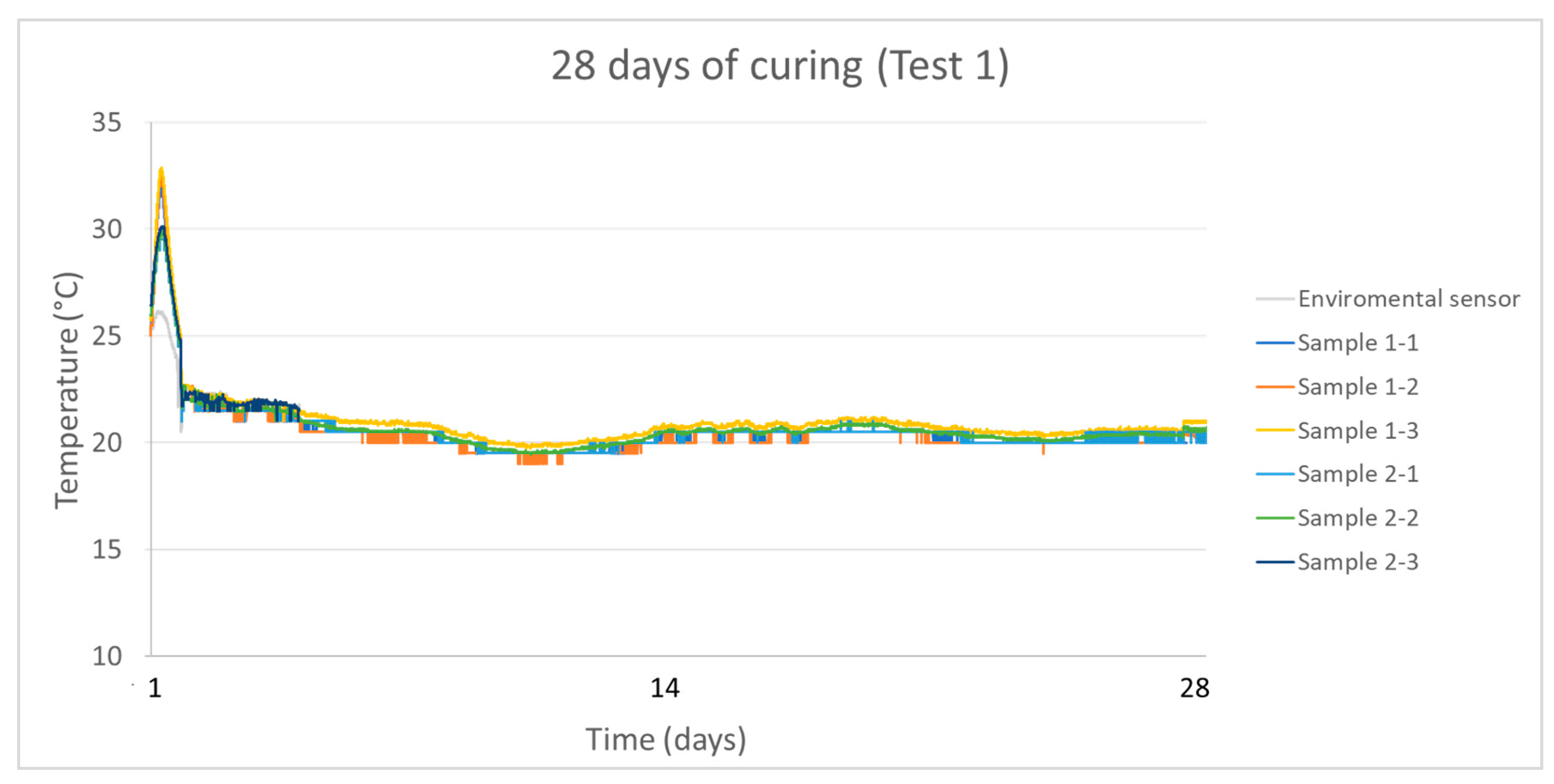 Applsci 14 04344 g008