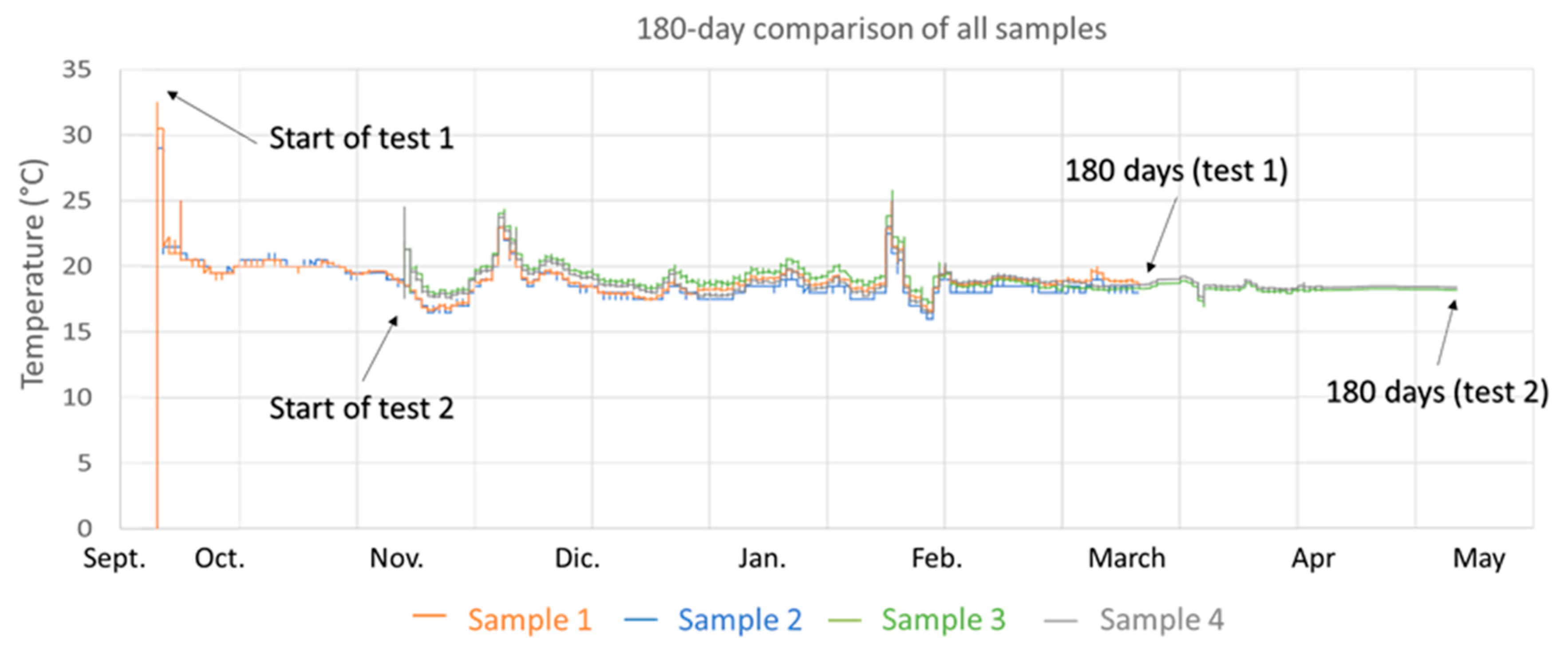 Applsci 14 04344 g014