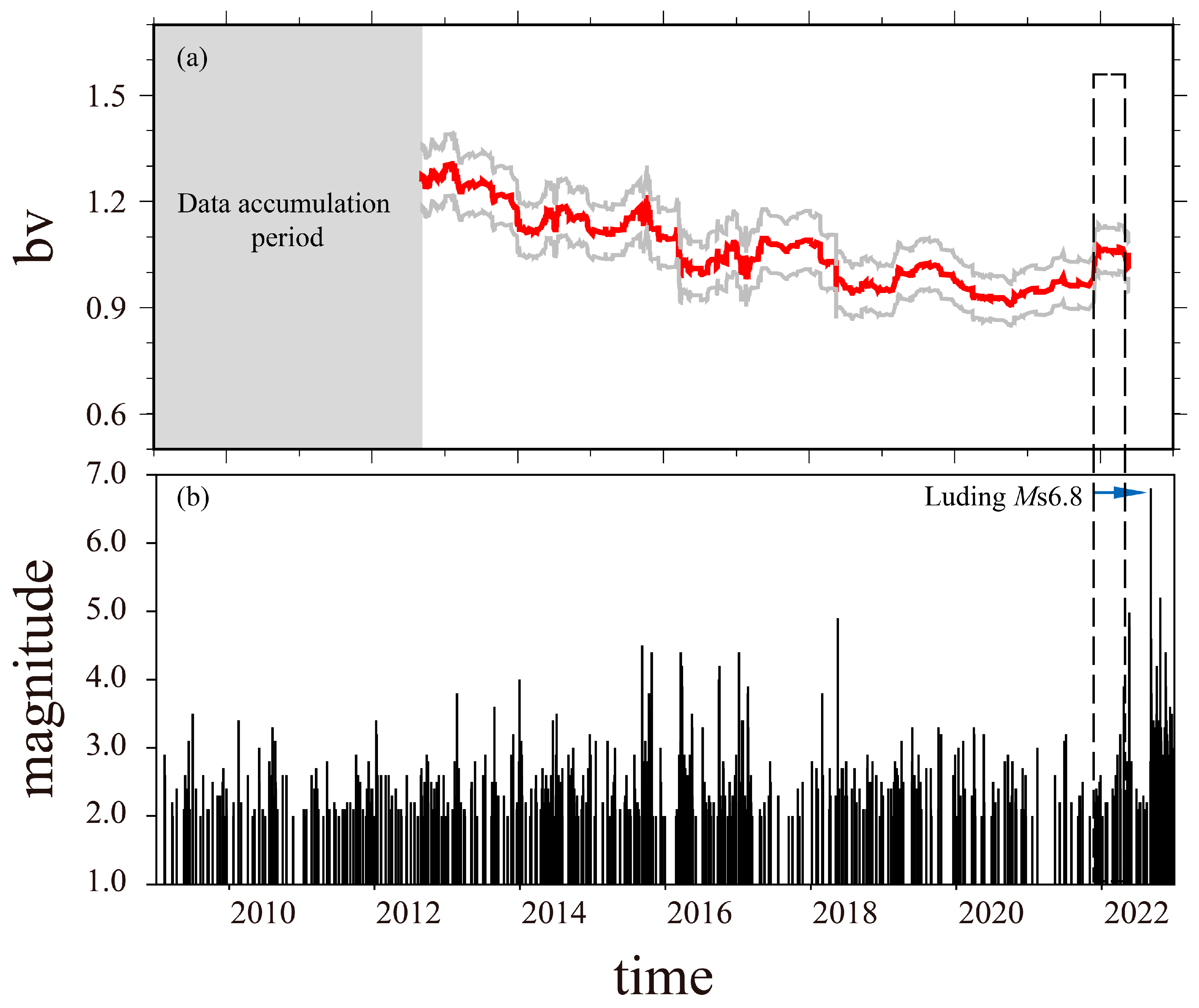 Applsci 14 04345 g008