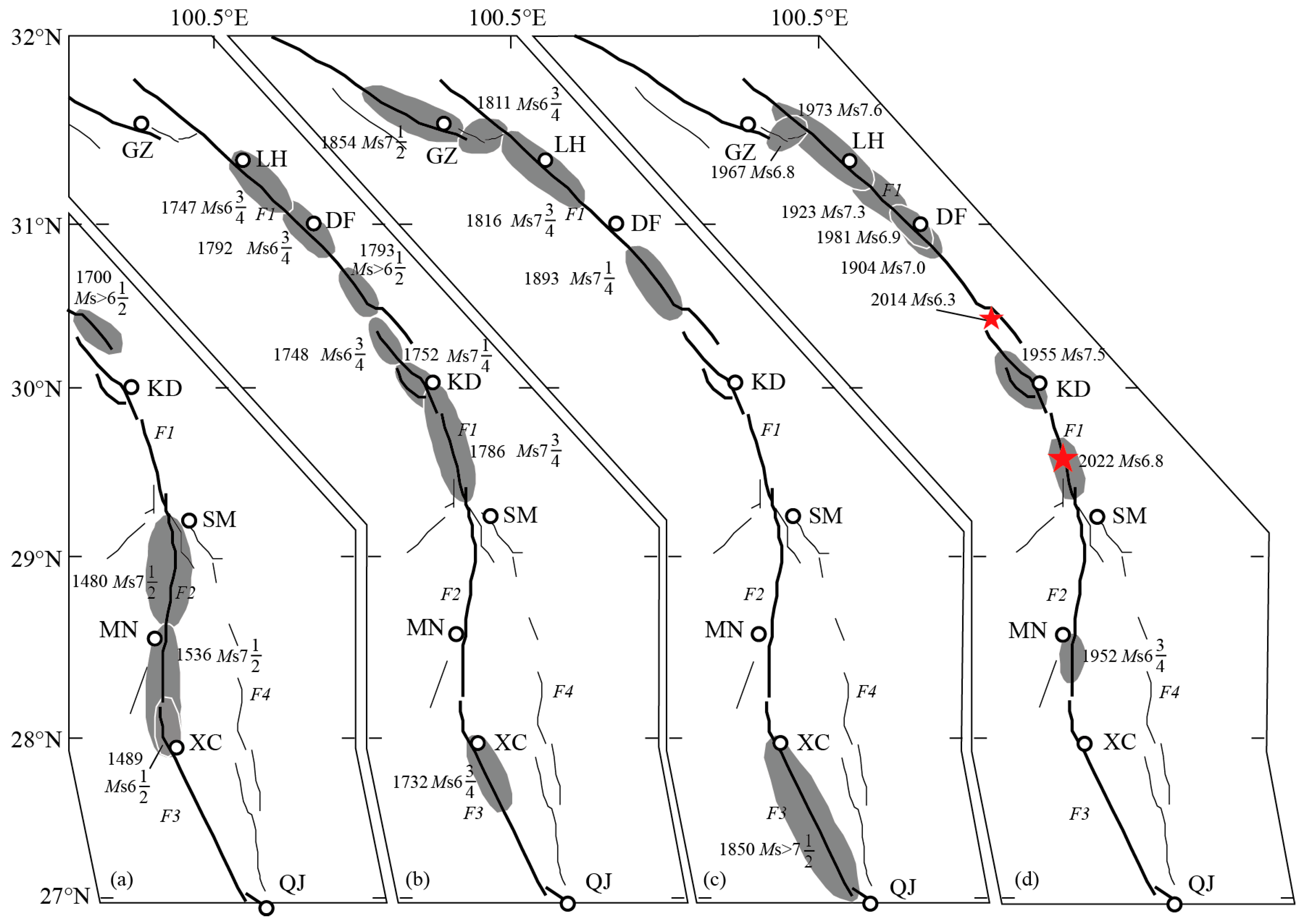 Applsci 14 04345 g010
