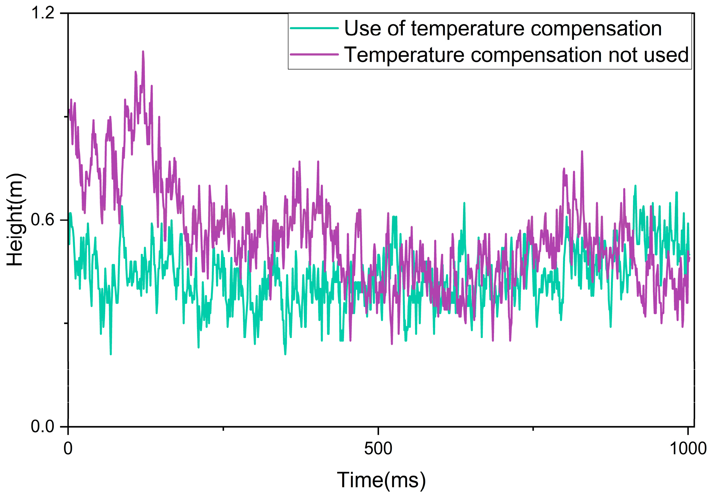 Applsci 14 04346 g004