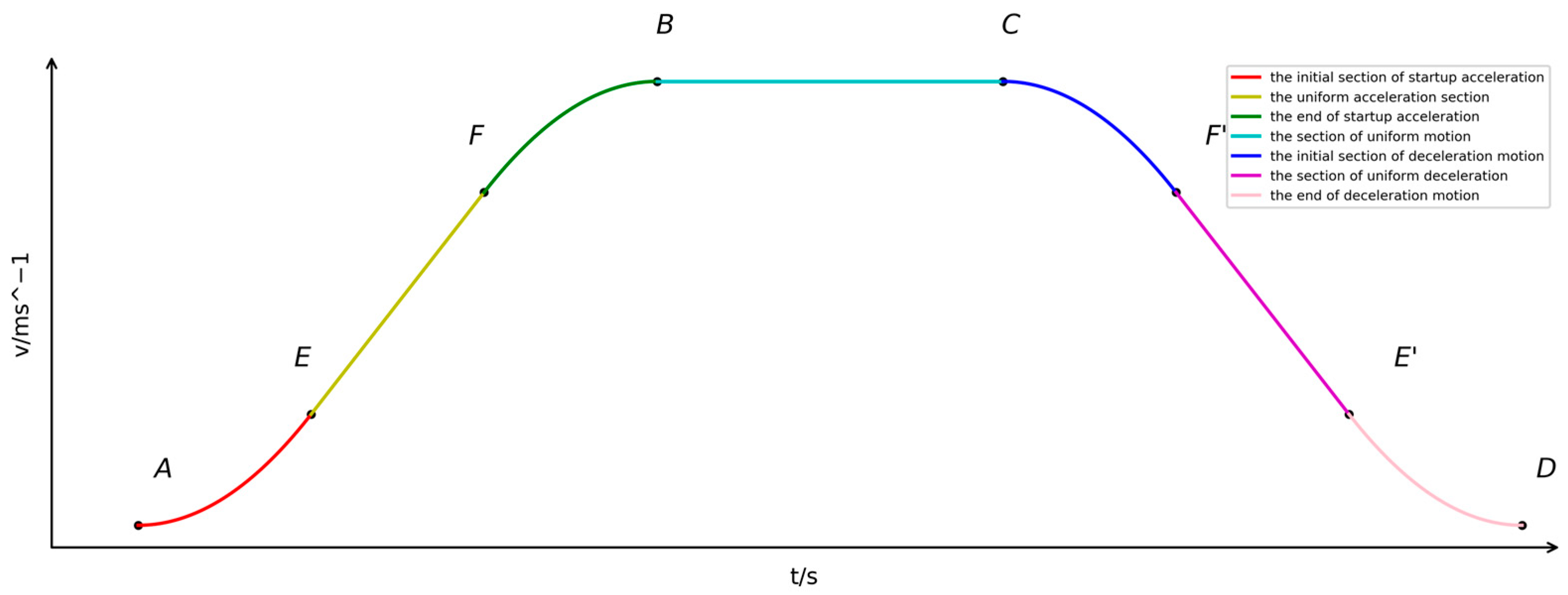 Applsci 14 04346 g015