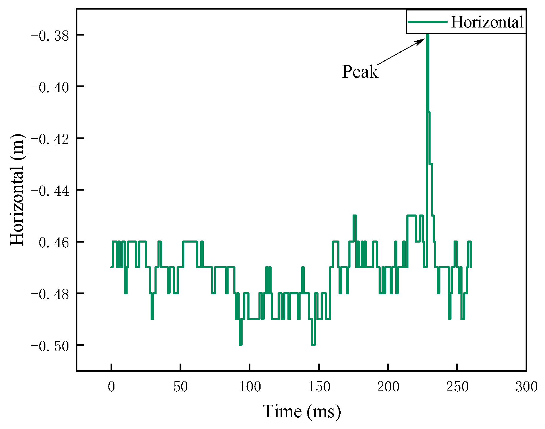 Applsci 14 04346 g017