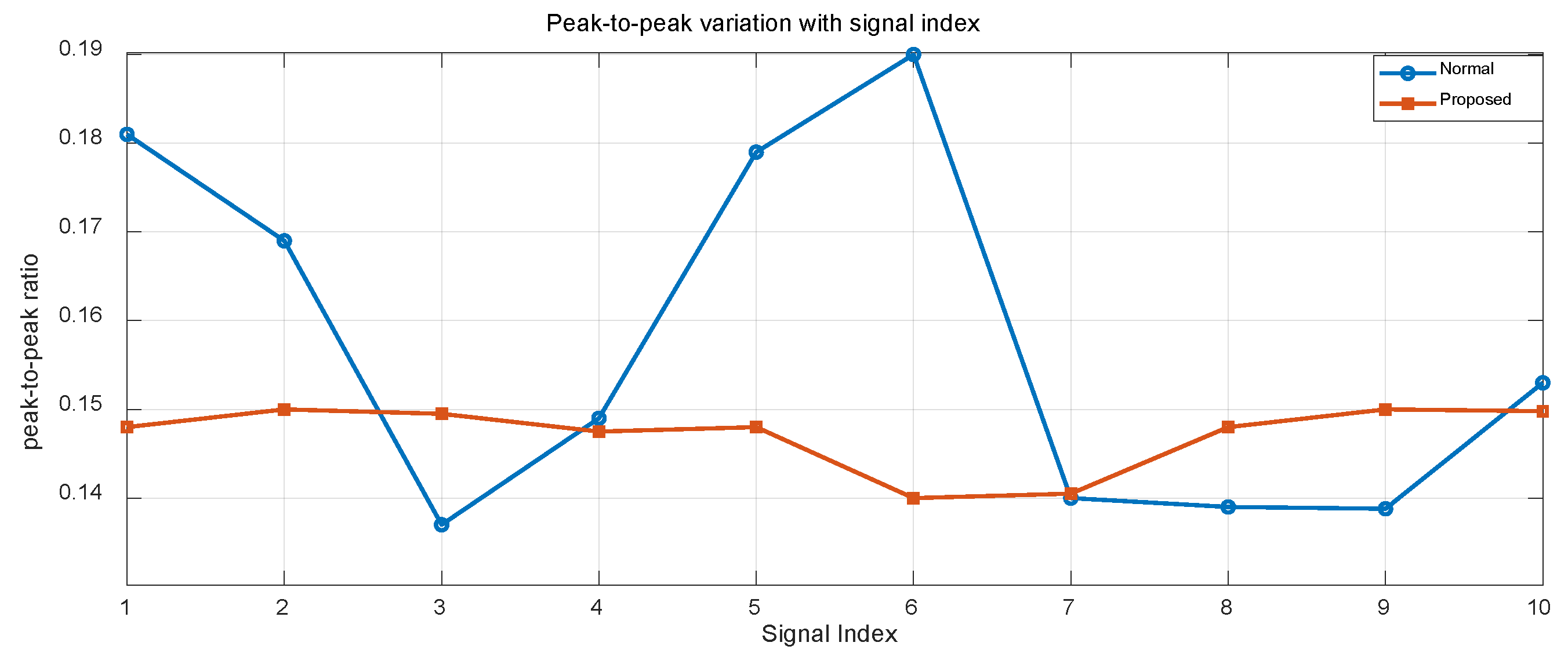 Applsci 14 04346 g020