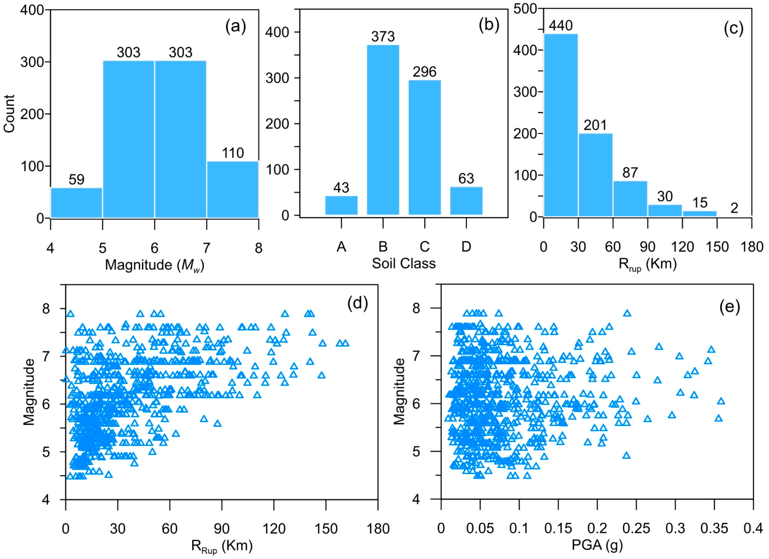 Applsci 14 04348 g003 Applsci 14 04348 g003