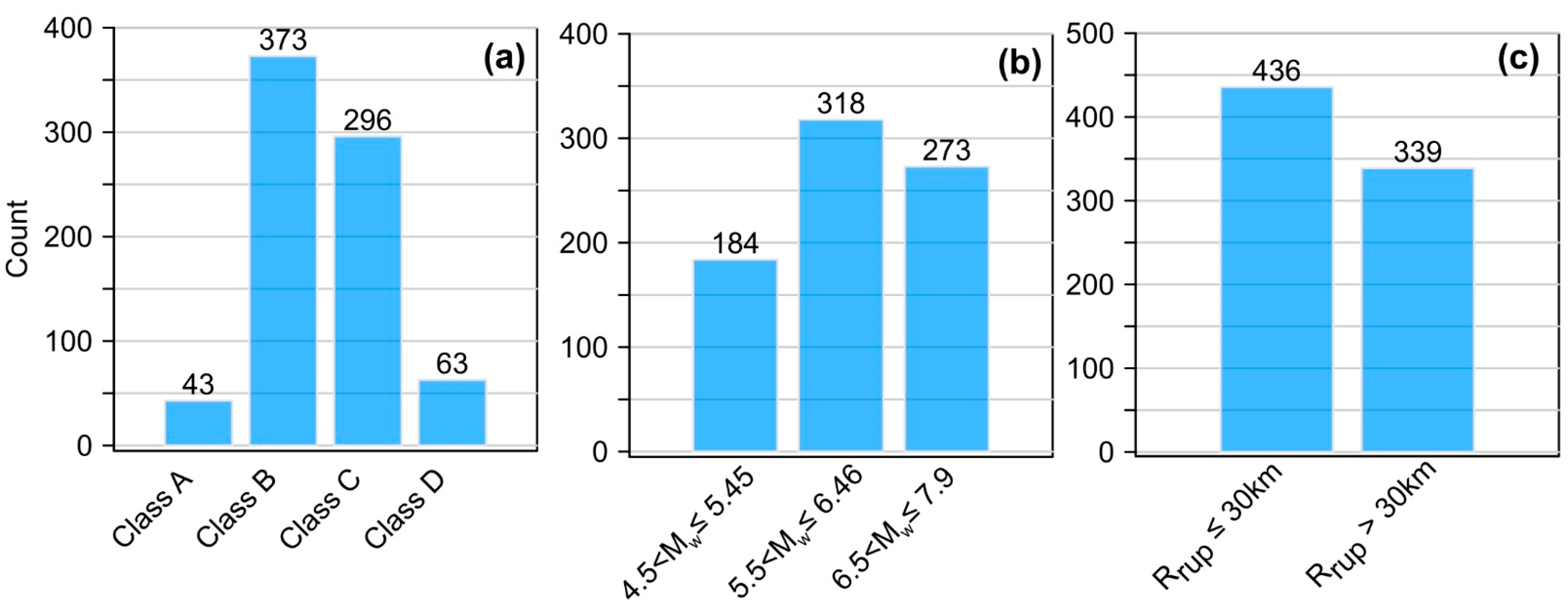 Applsci 14 04348 g004 Applsci 14 04348 g004