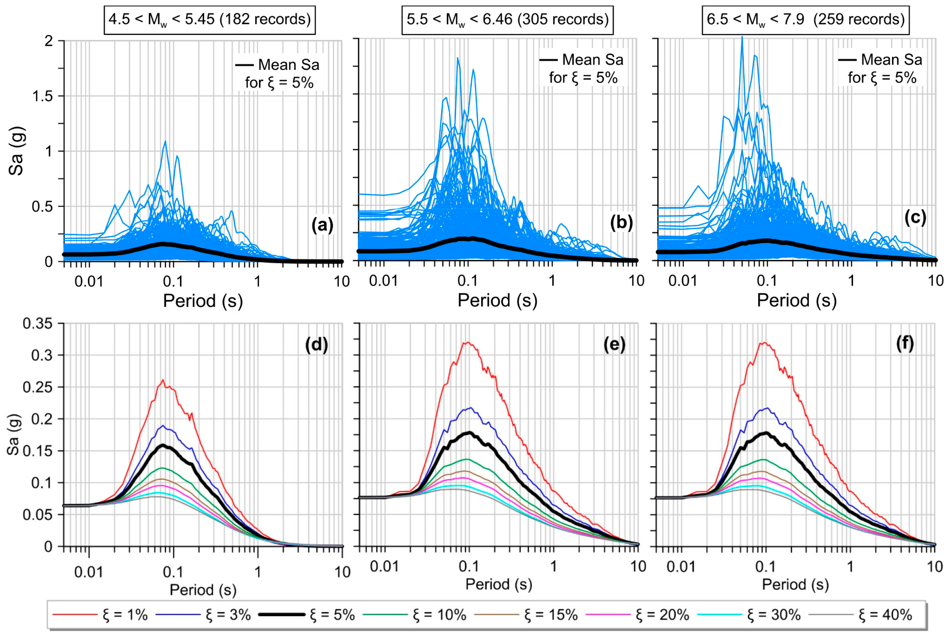 Applsci 14 04348 g005 Applsci 14 04348 g005