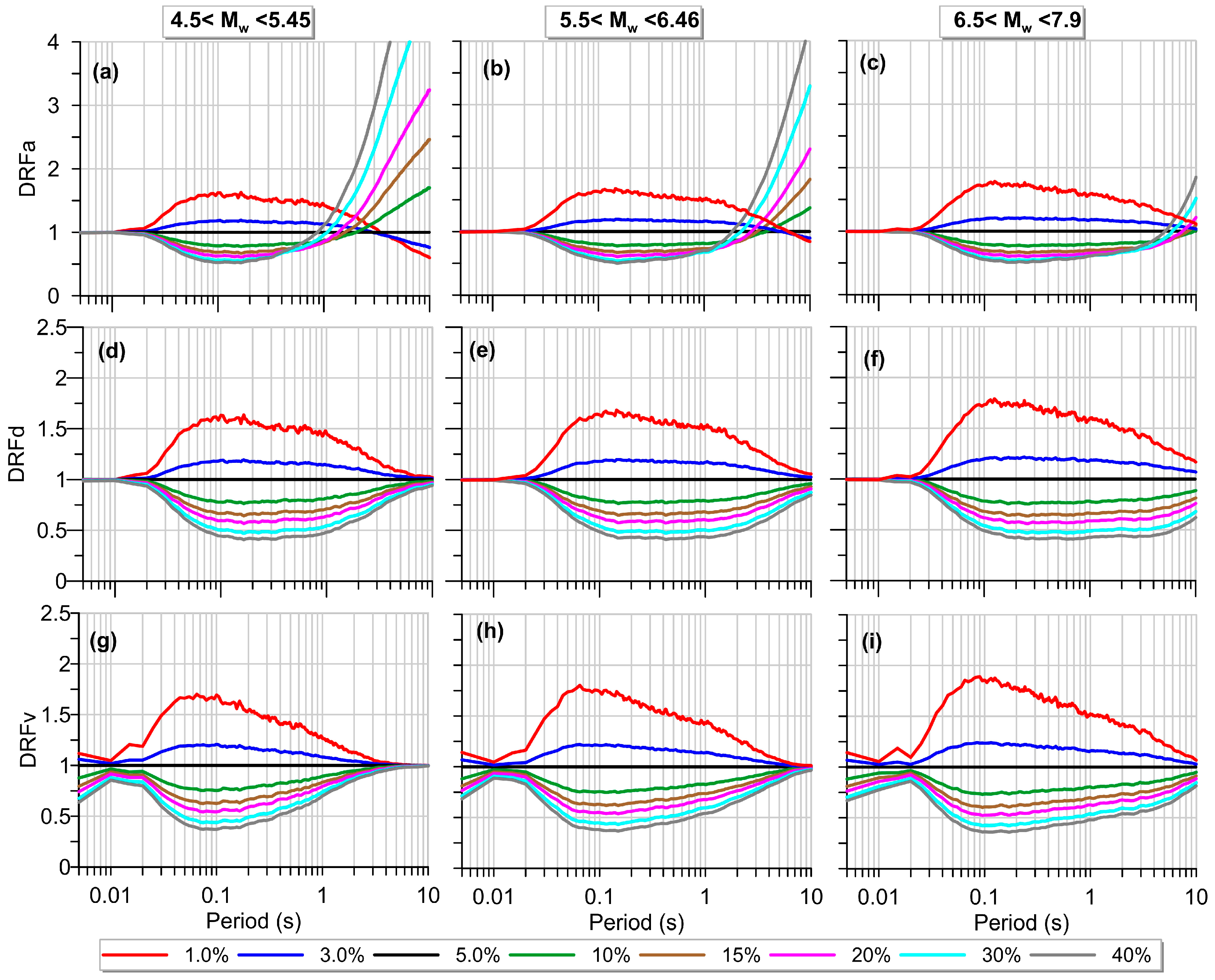 Applsci 14 04348 g006 Applsci 14 04348 g006