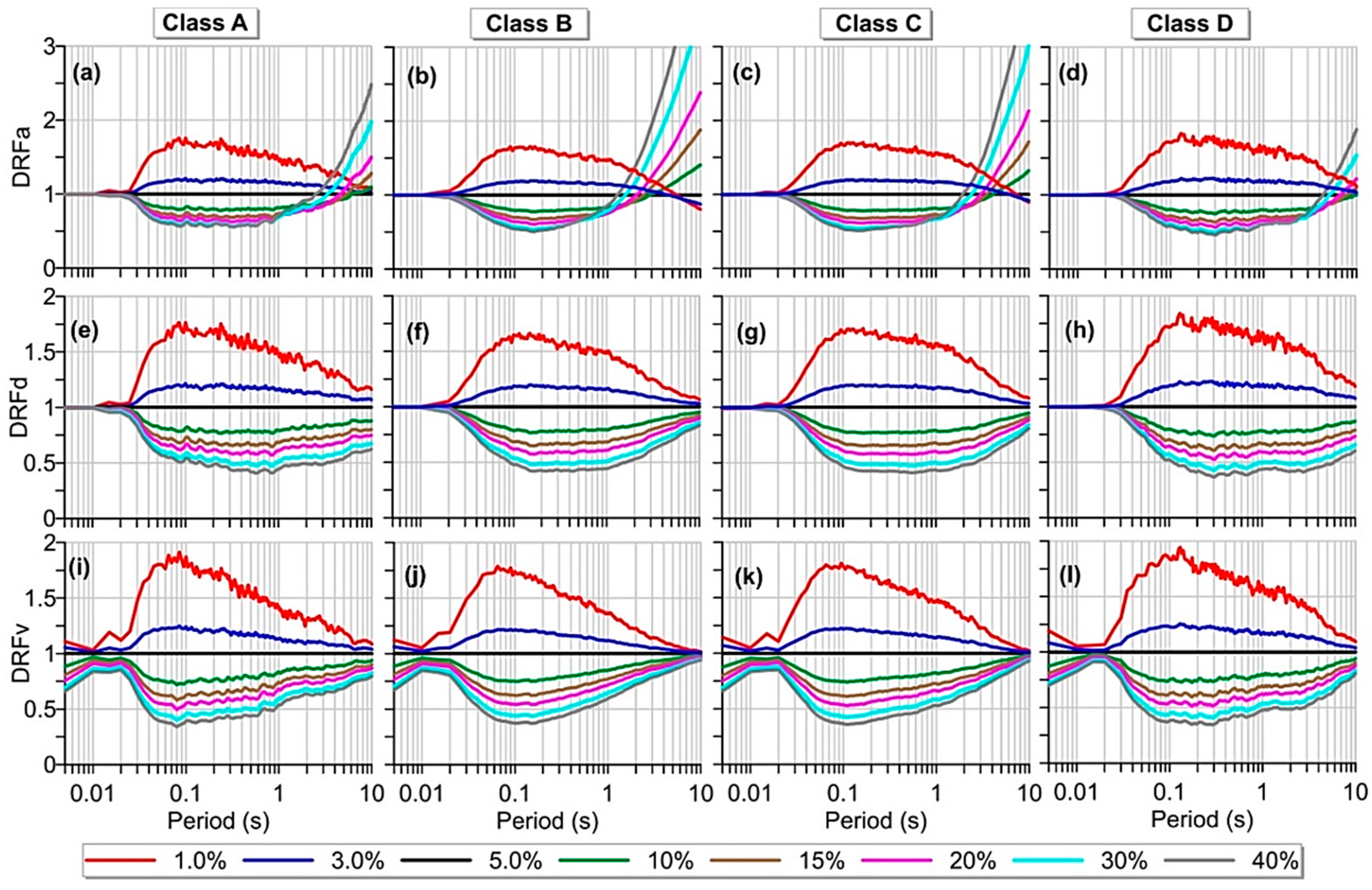 Applsci 14 04348 g010 Applsci 14 04348 g010