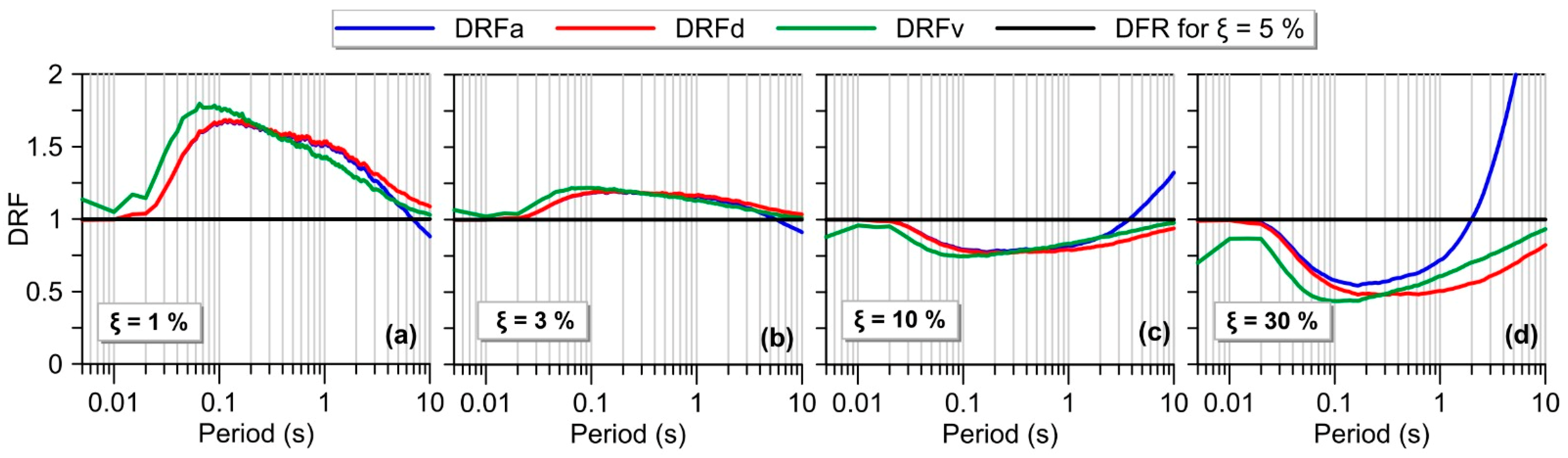 Applsci 14 04348 g012 Applsci 14 04348 g012