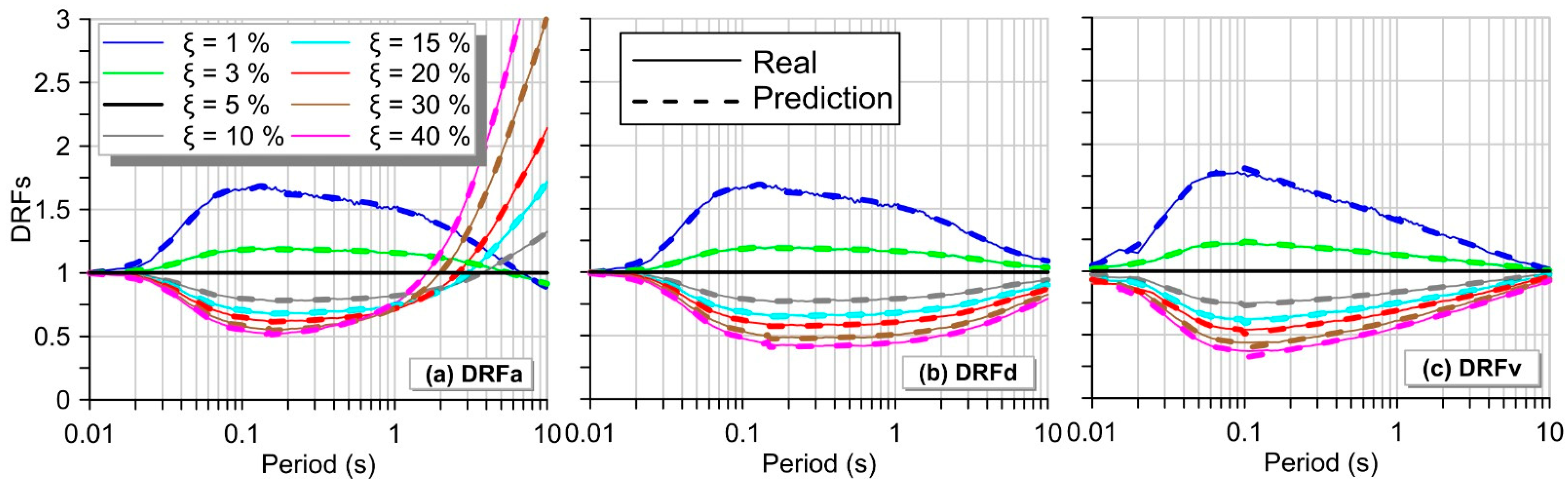 Applsci 14 04348 g013 Applsci 14 04348 g013