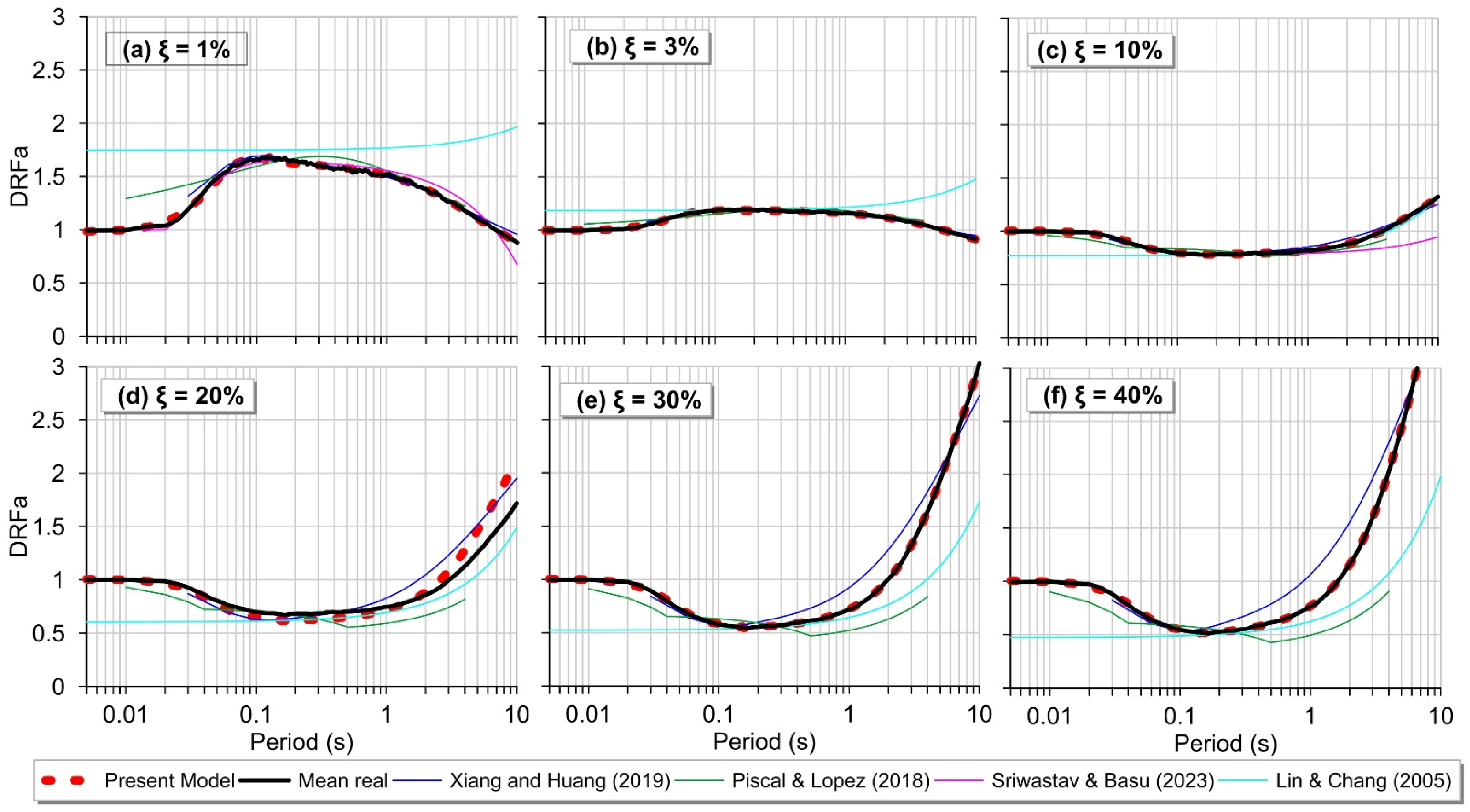 Applsci 14 04348 g014 Applsci 14 04348 g014