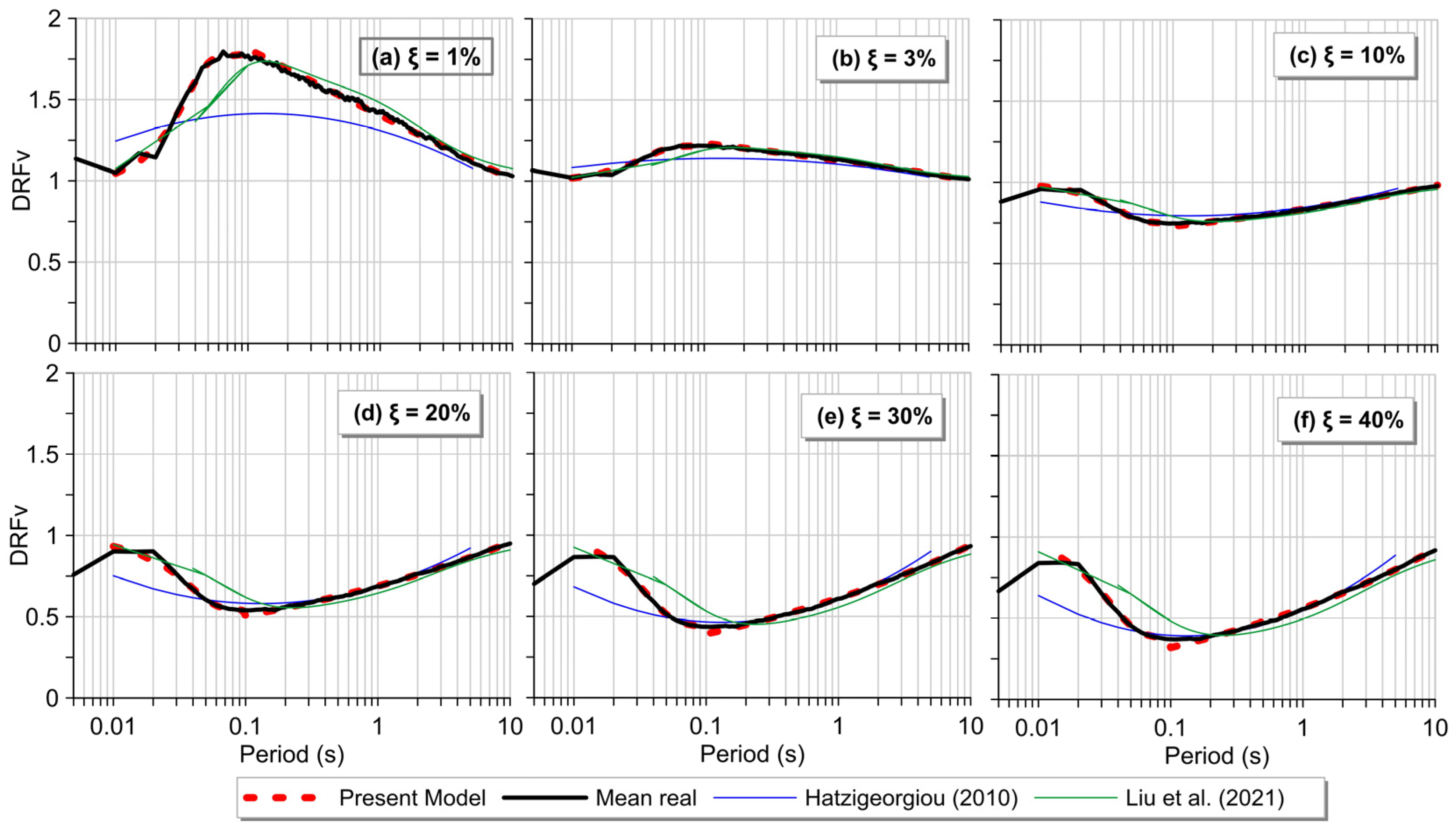 Applsci 14 04348 g016 Applsci 14 04348 g016