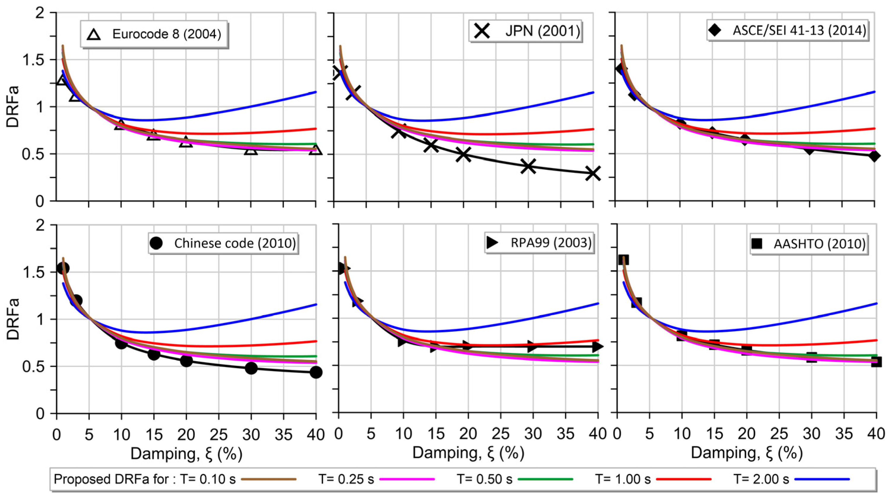 Applsci 14 04348 g017 Applsci 14 04348 g017
