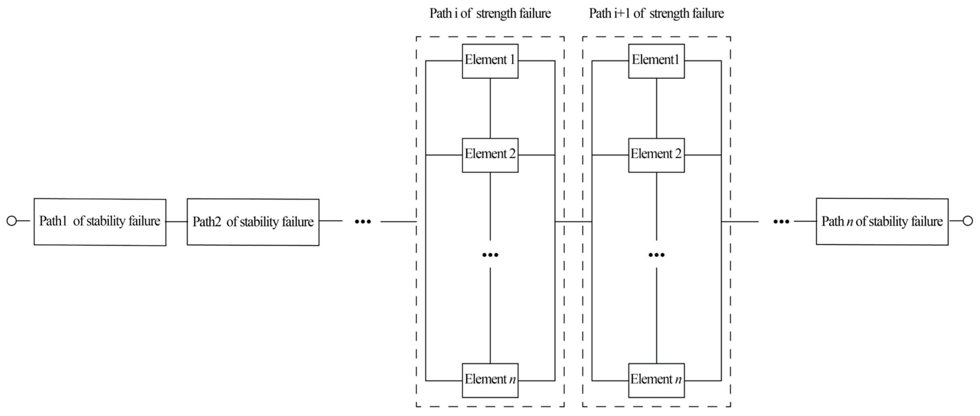 Applsci 14 04349 g001