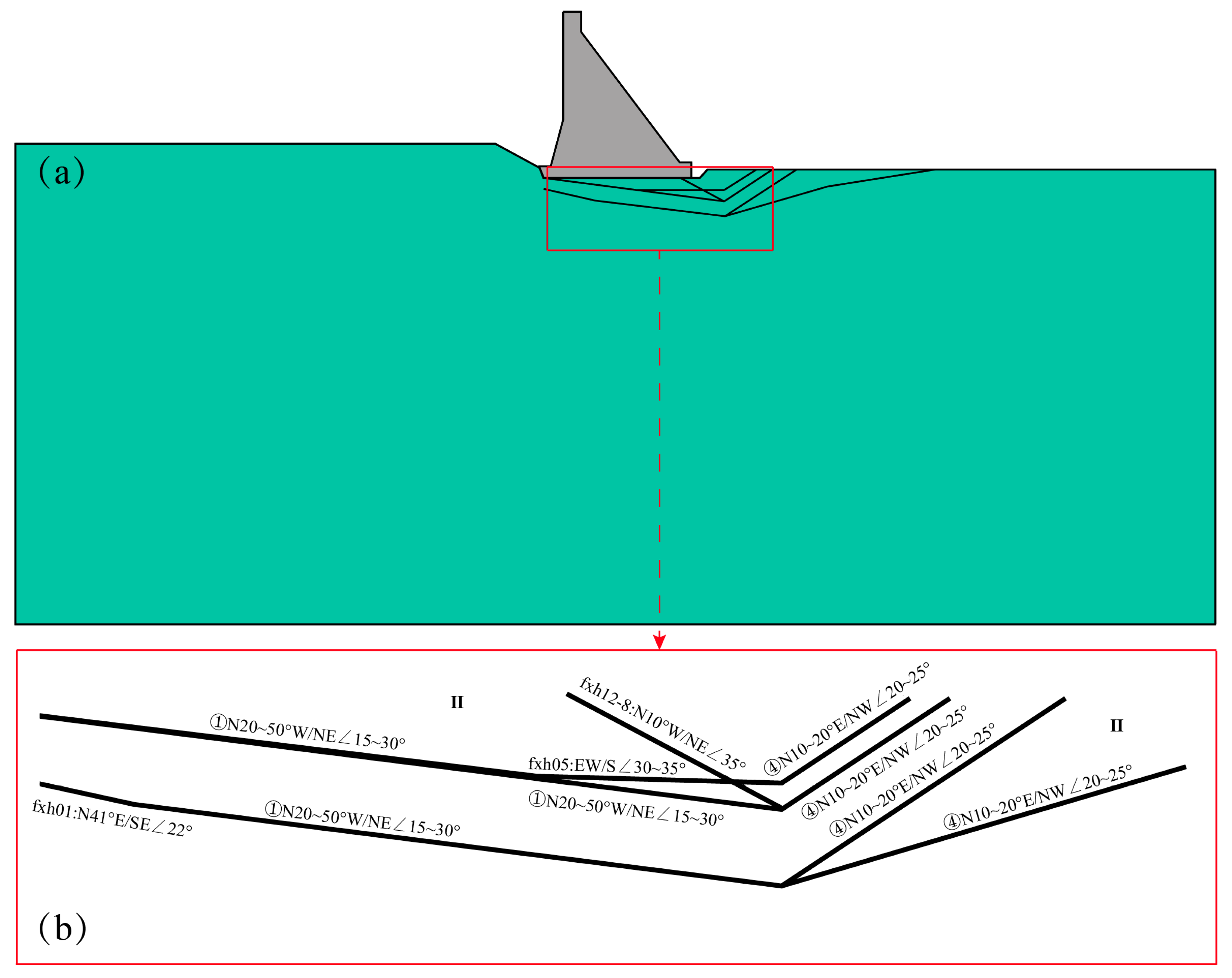 Applsci 14 04349 g003