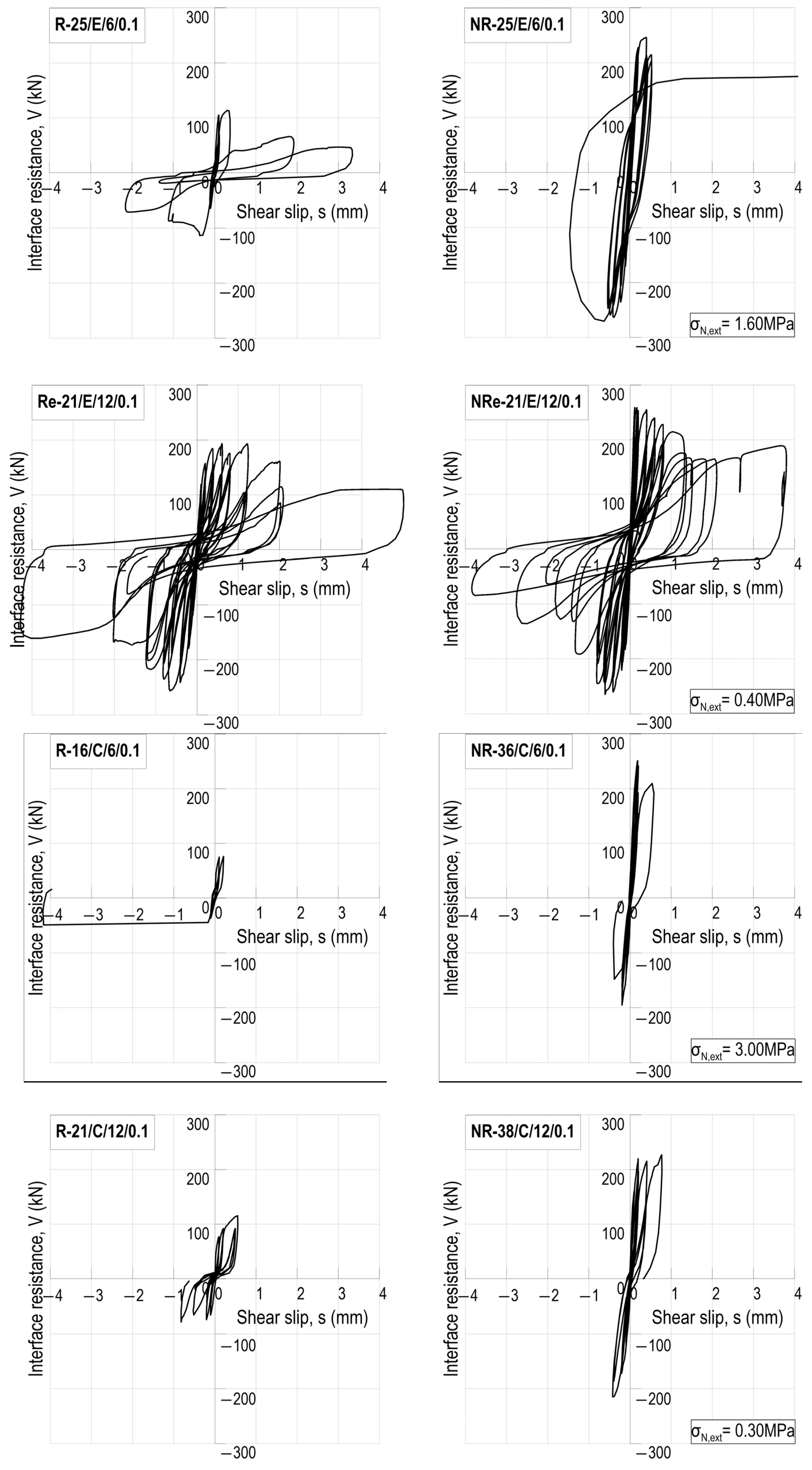 Applsci 14 04350 g005b