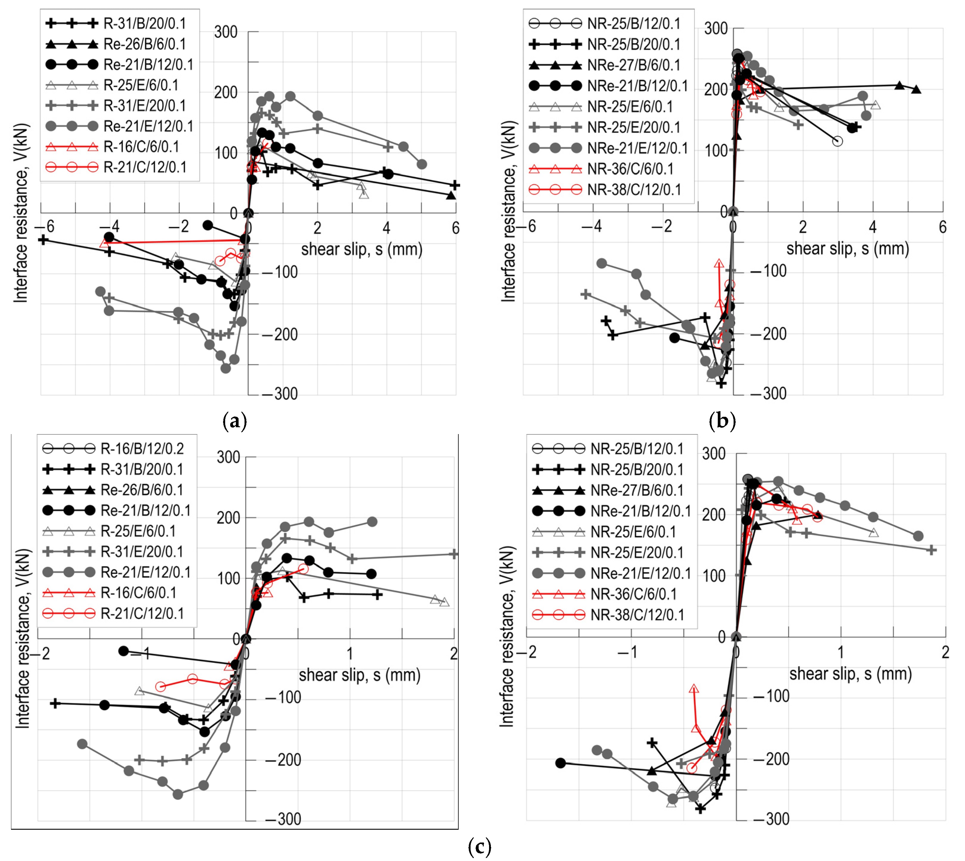 Applsci 14 04350 g006