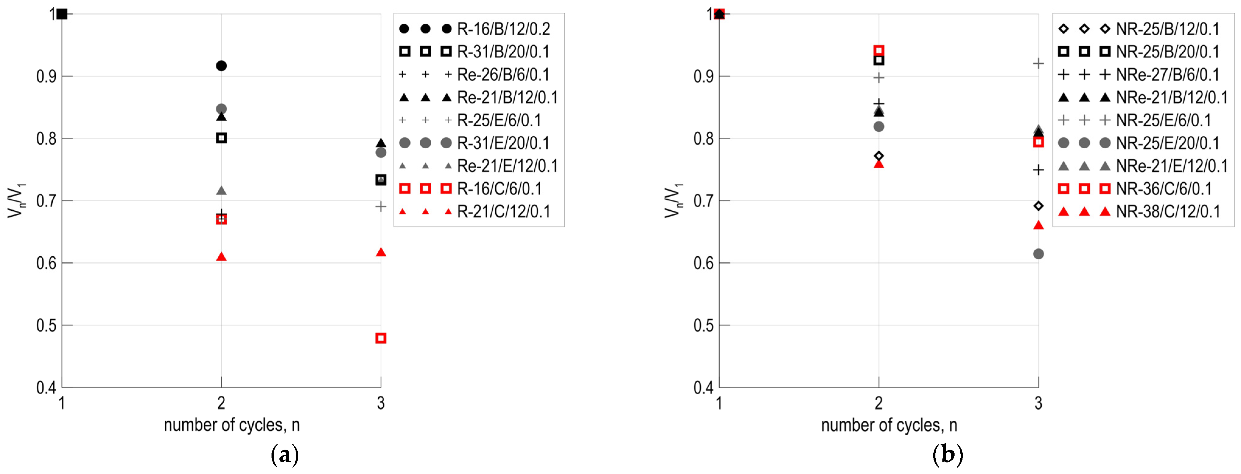 Applsci 14 04350 g014