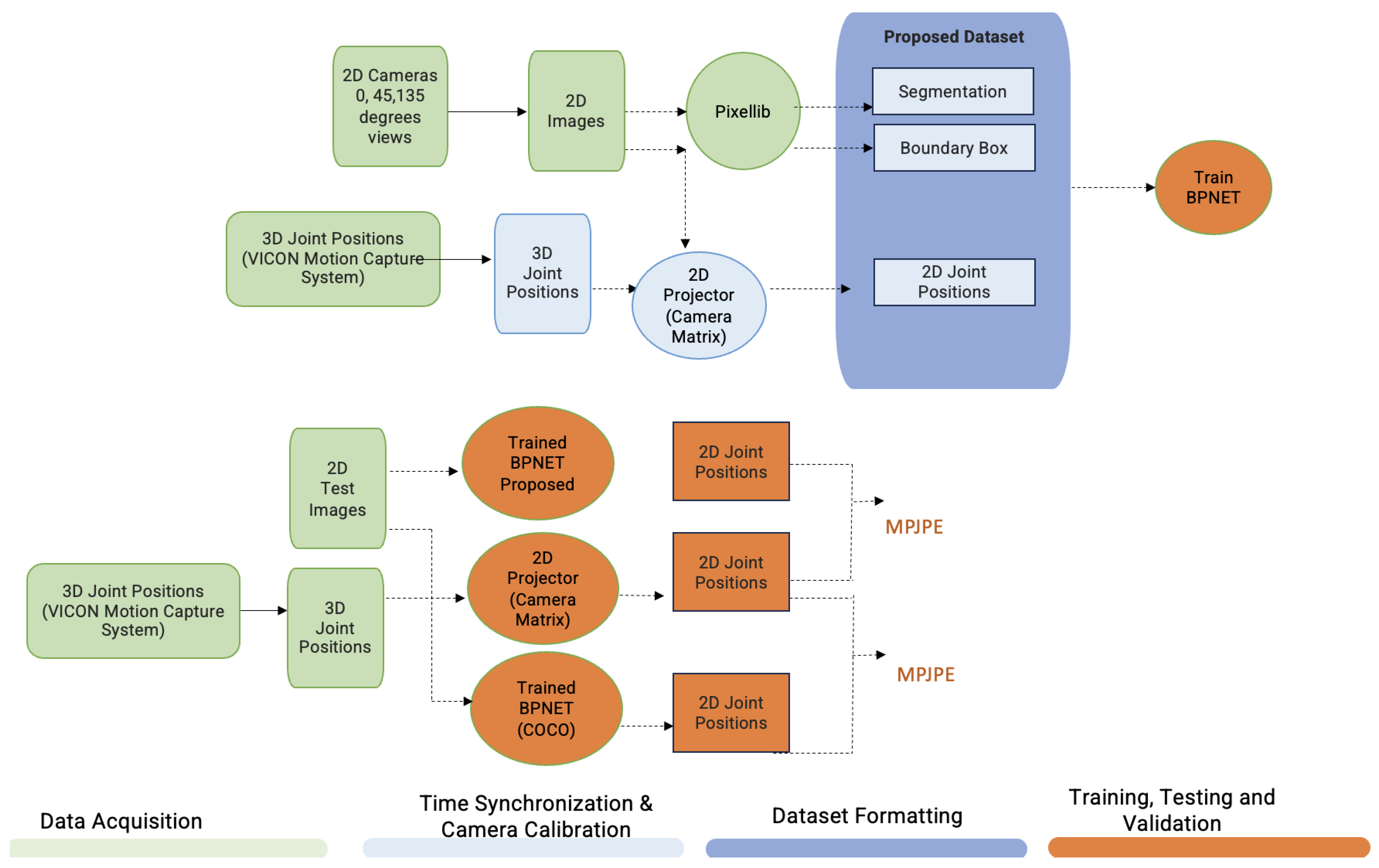 Applsci 14 04351 g001