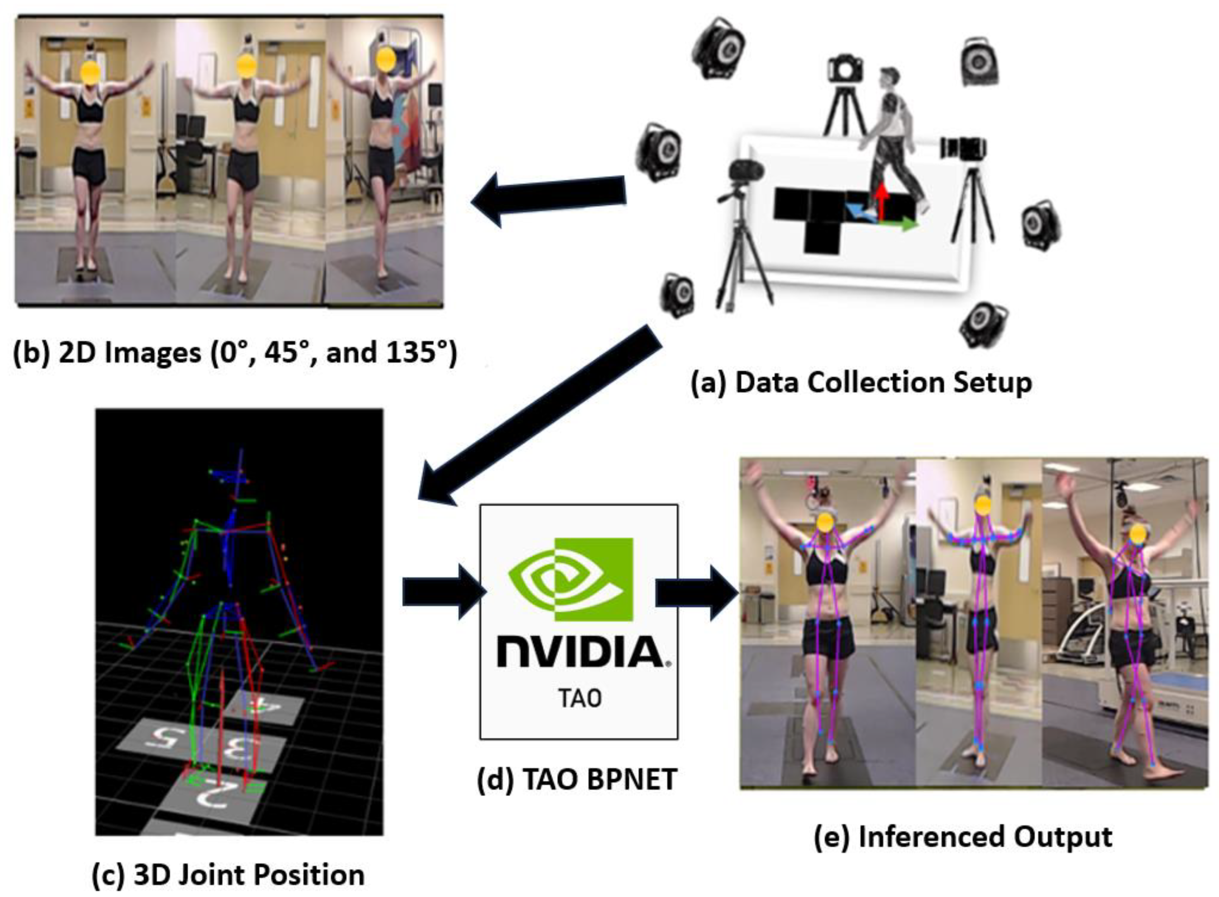 Applsci 14 04351 g003