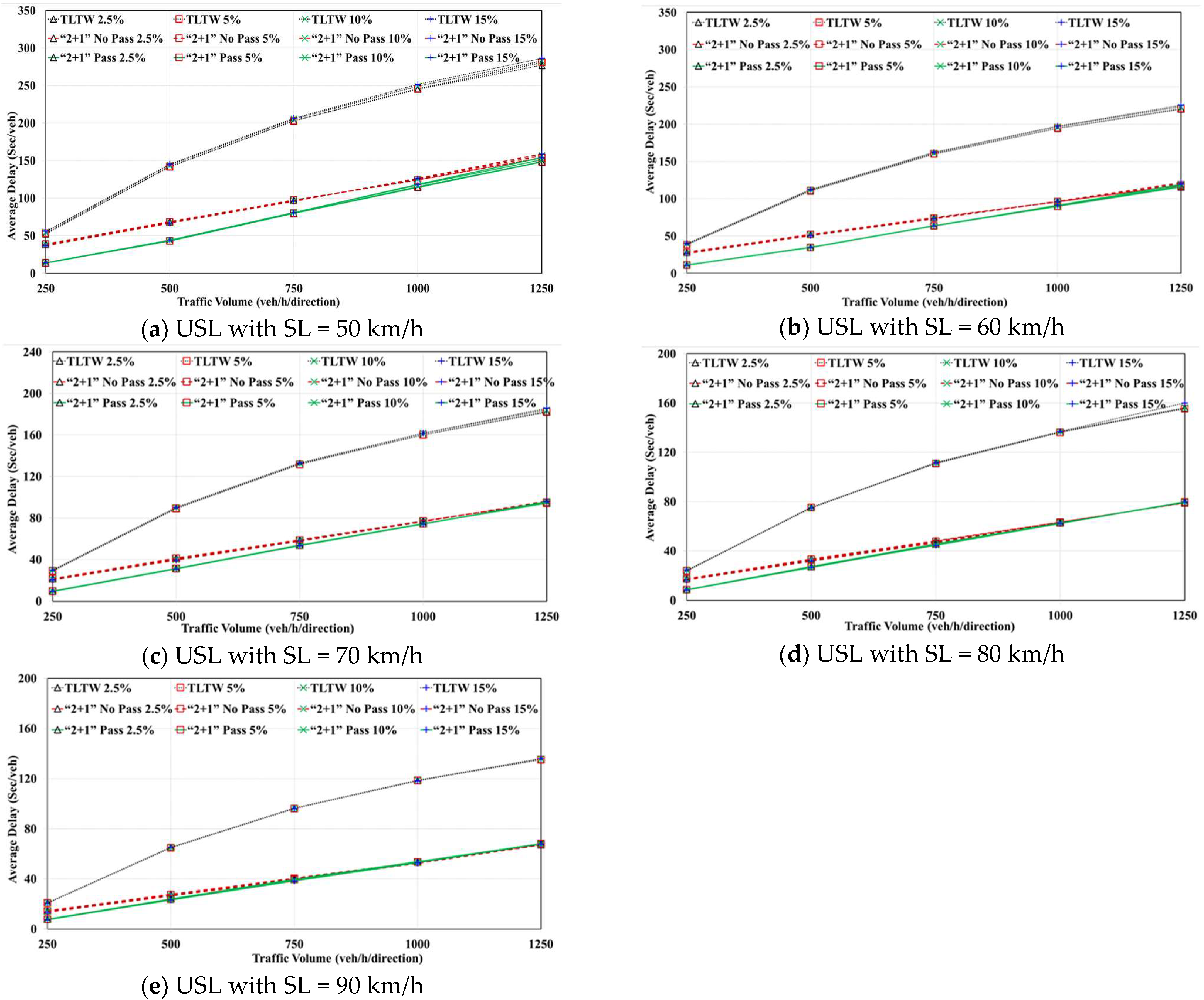 Applsci 14 04352 g003