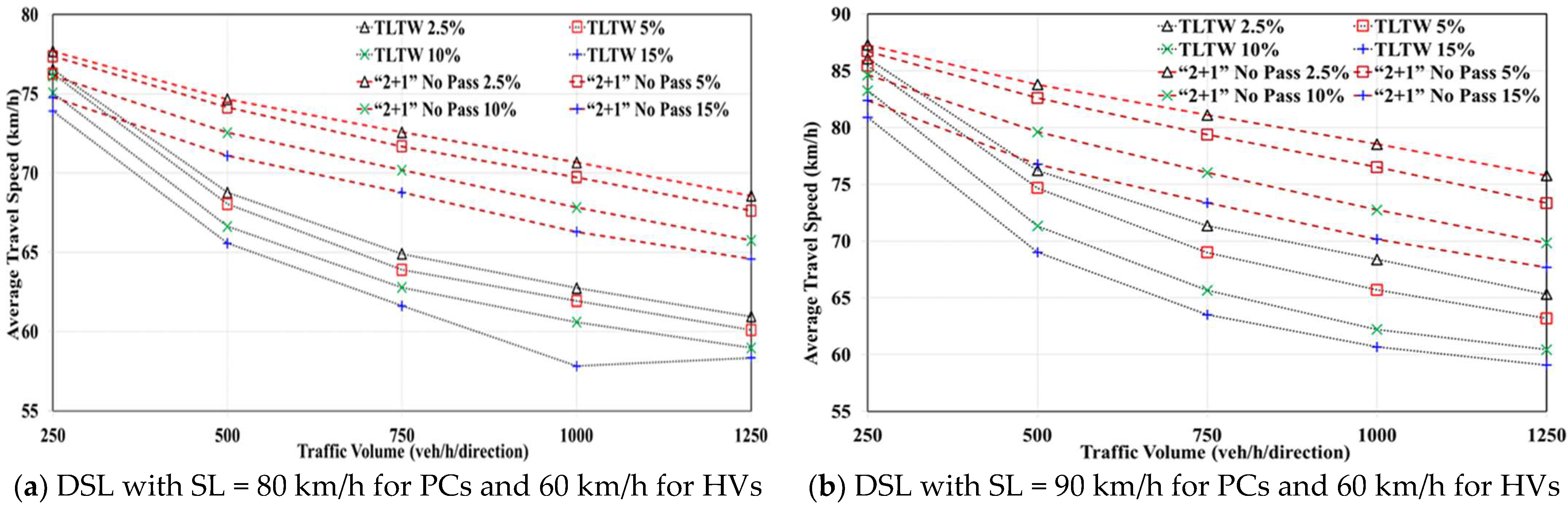 Applsci 14 04352 g006