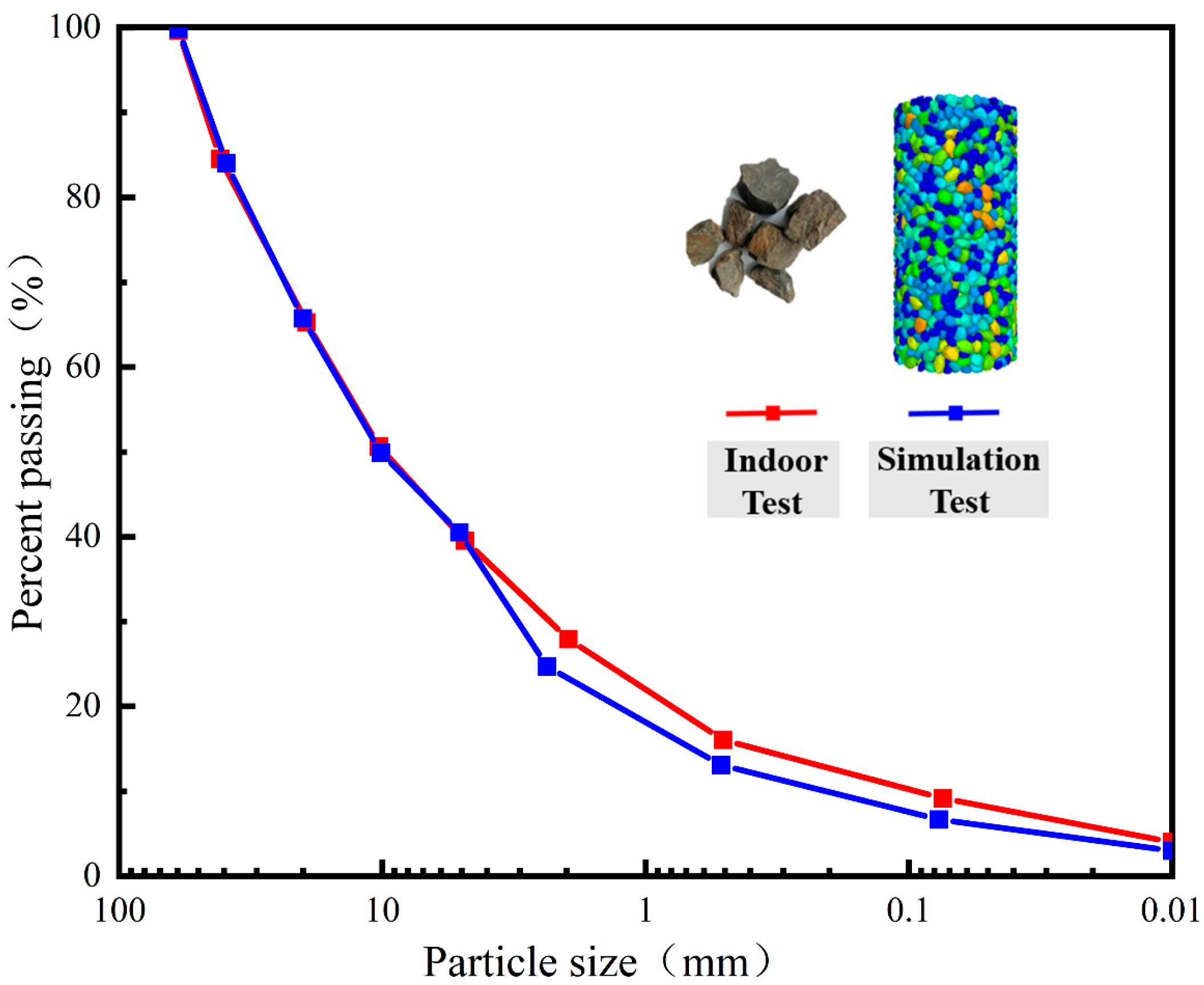 Applsci 14 04353 g004