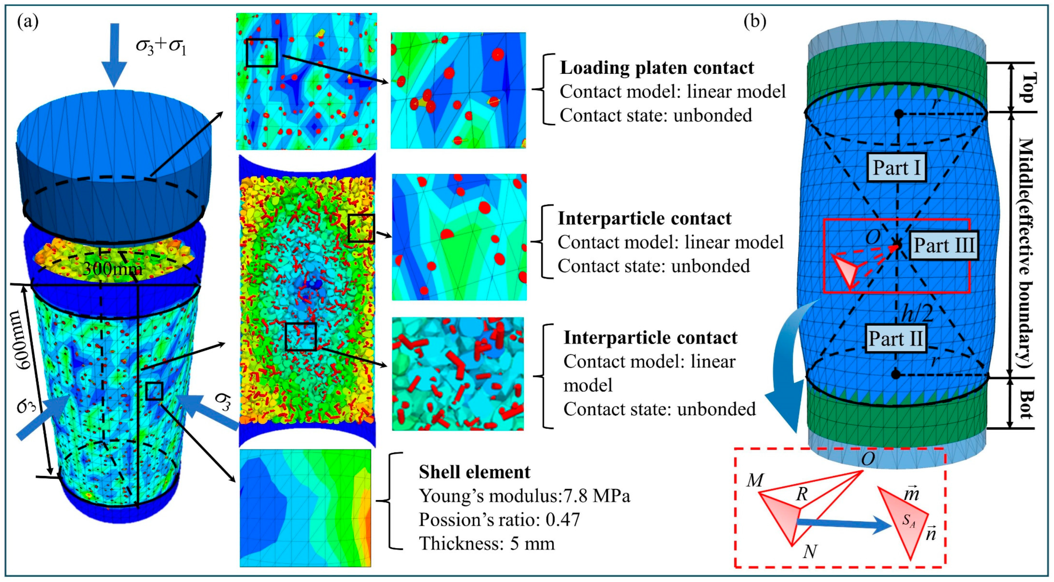 Applsci 14 04353 g005