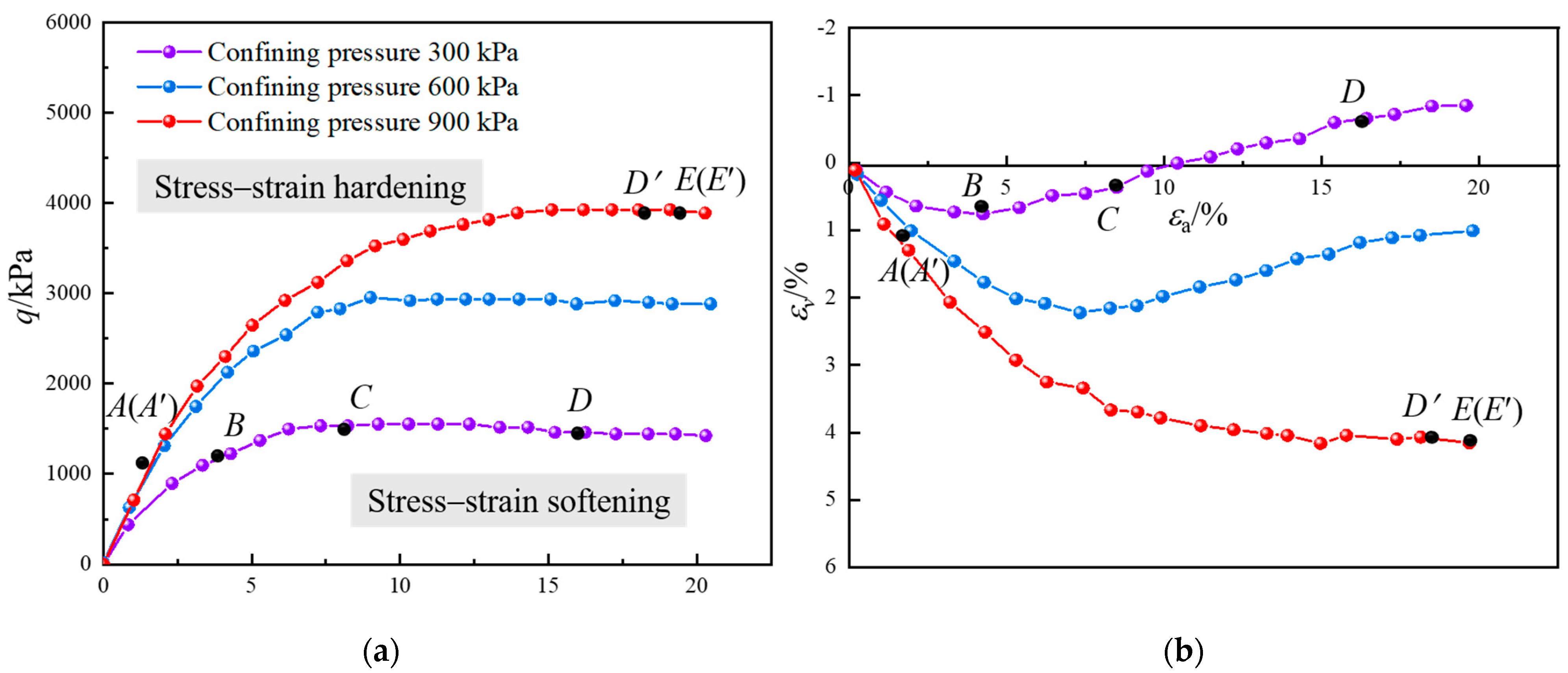 Applsci 14 04353 g007