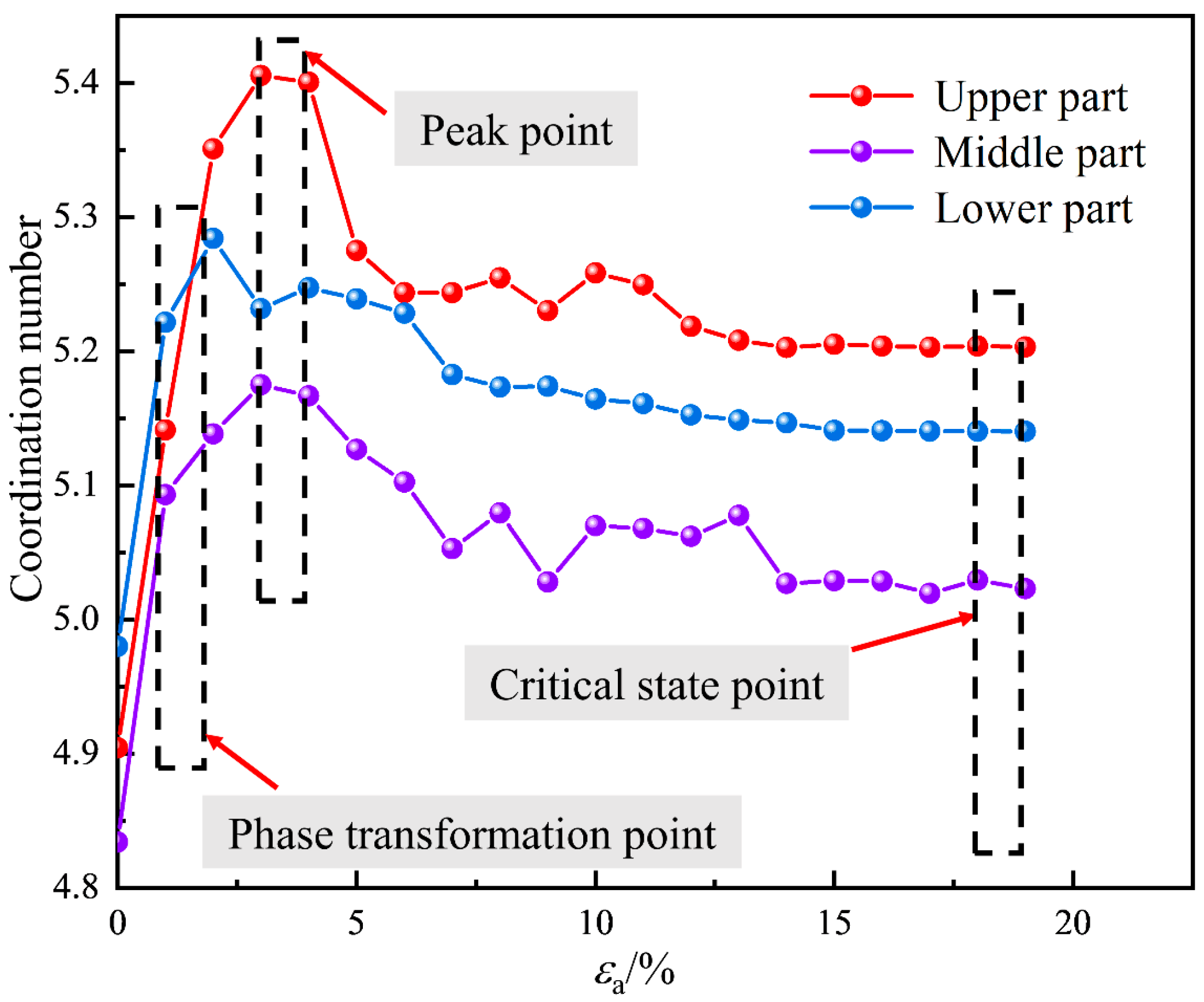Applsci 14 04353 g012
