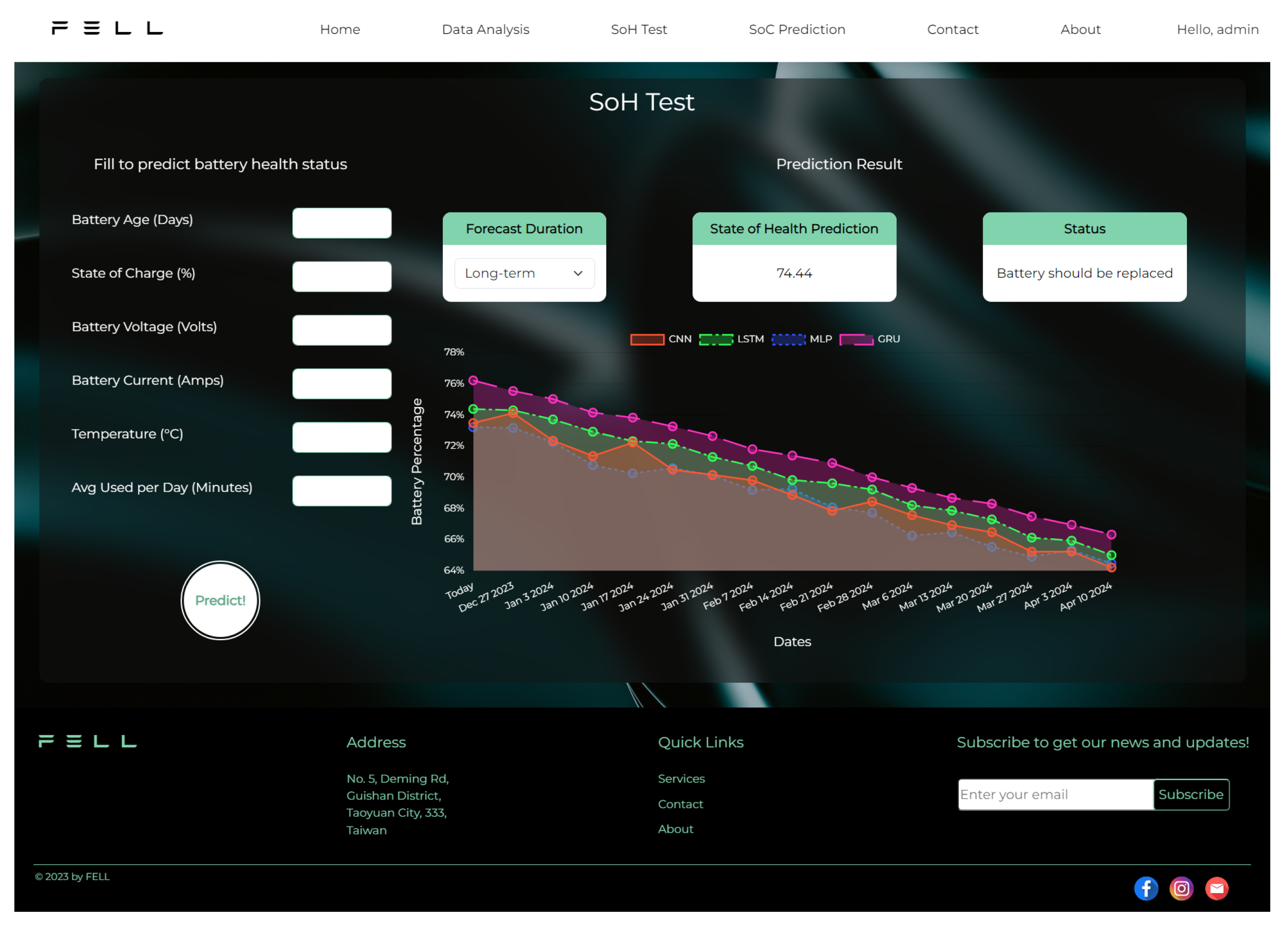 Applsci 14 04354 g007