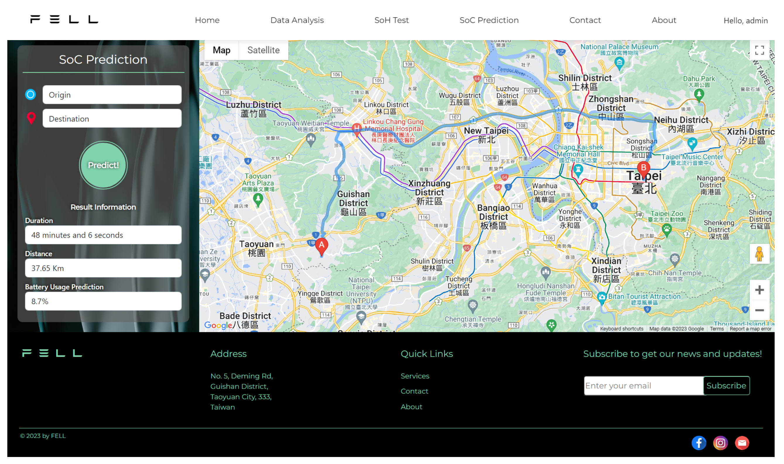 Applsci 14 04354 g008