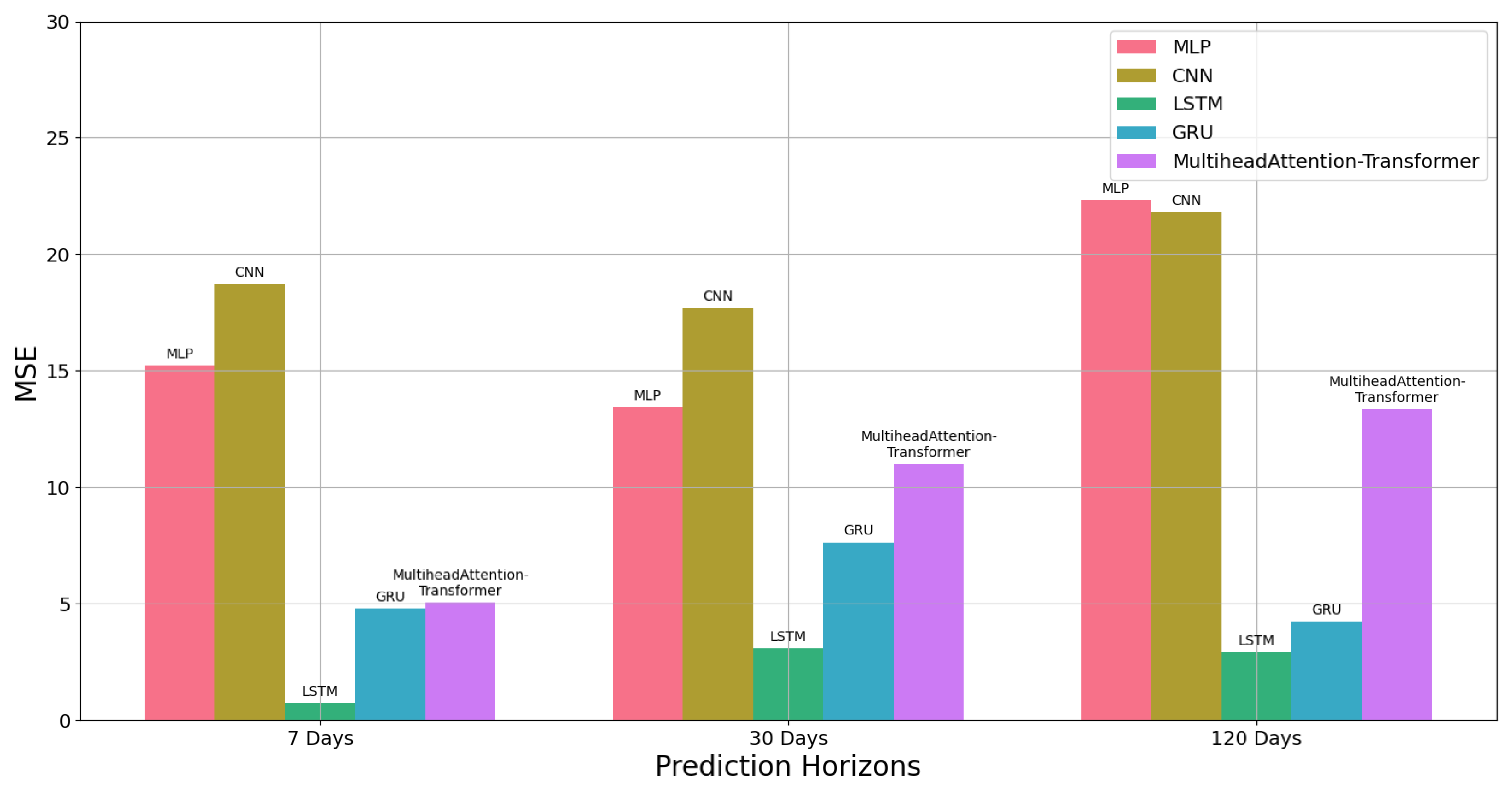 Applsci 14 04354 g012