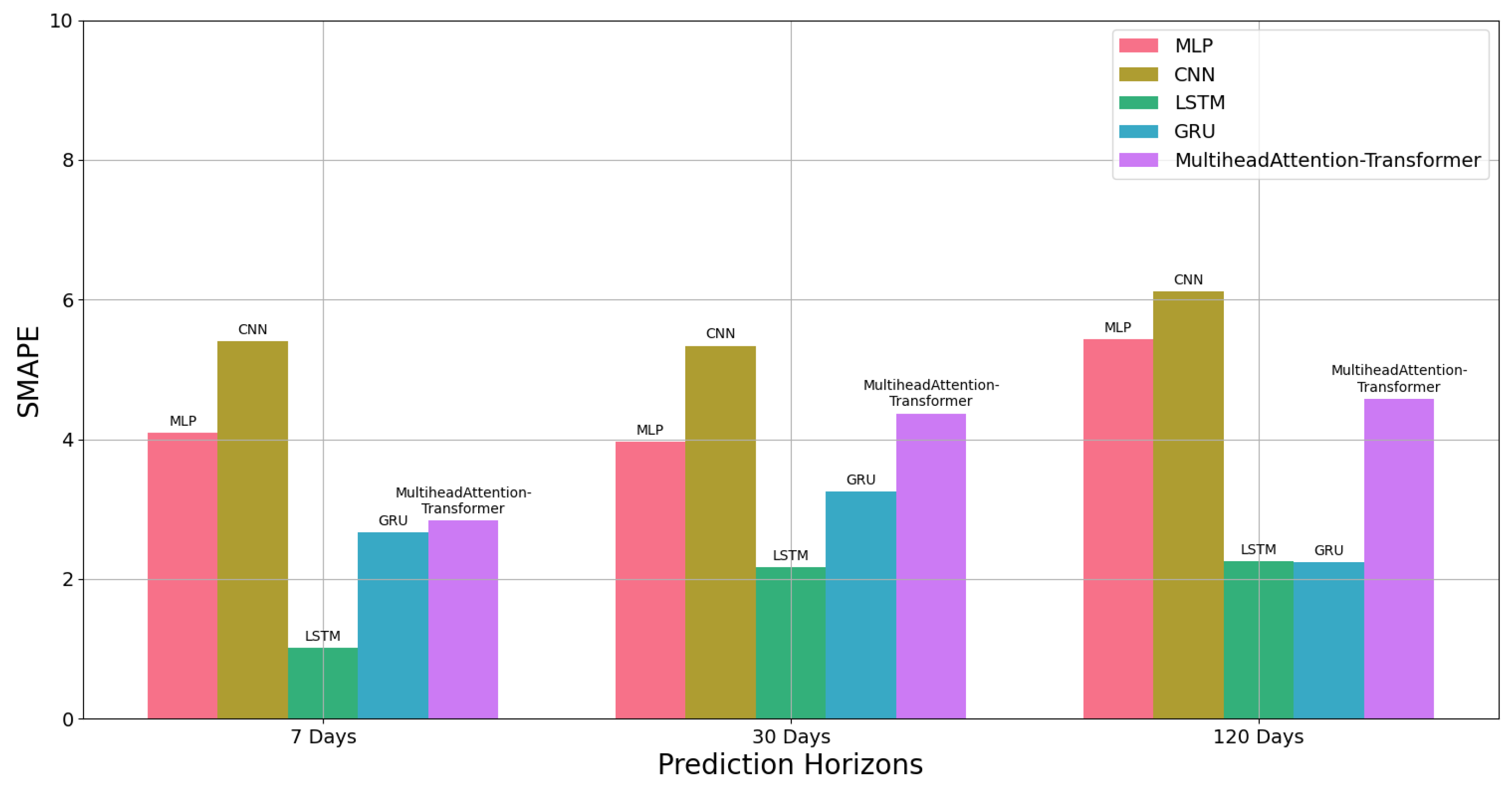 Applsci 14 04354 g013