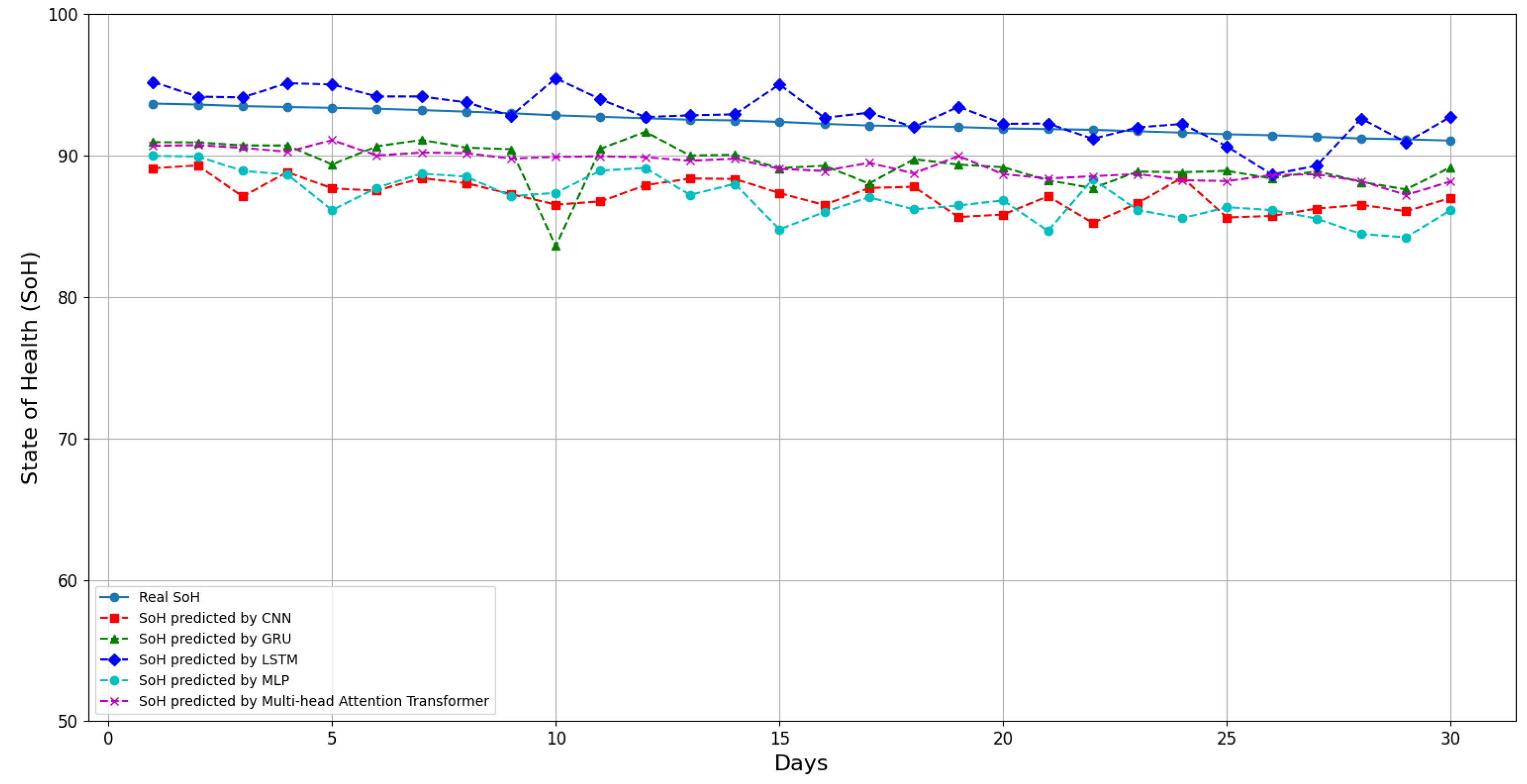 Applsci 14 04354 g015