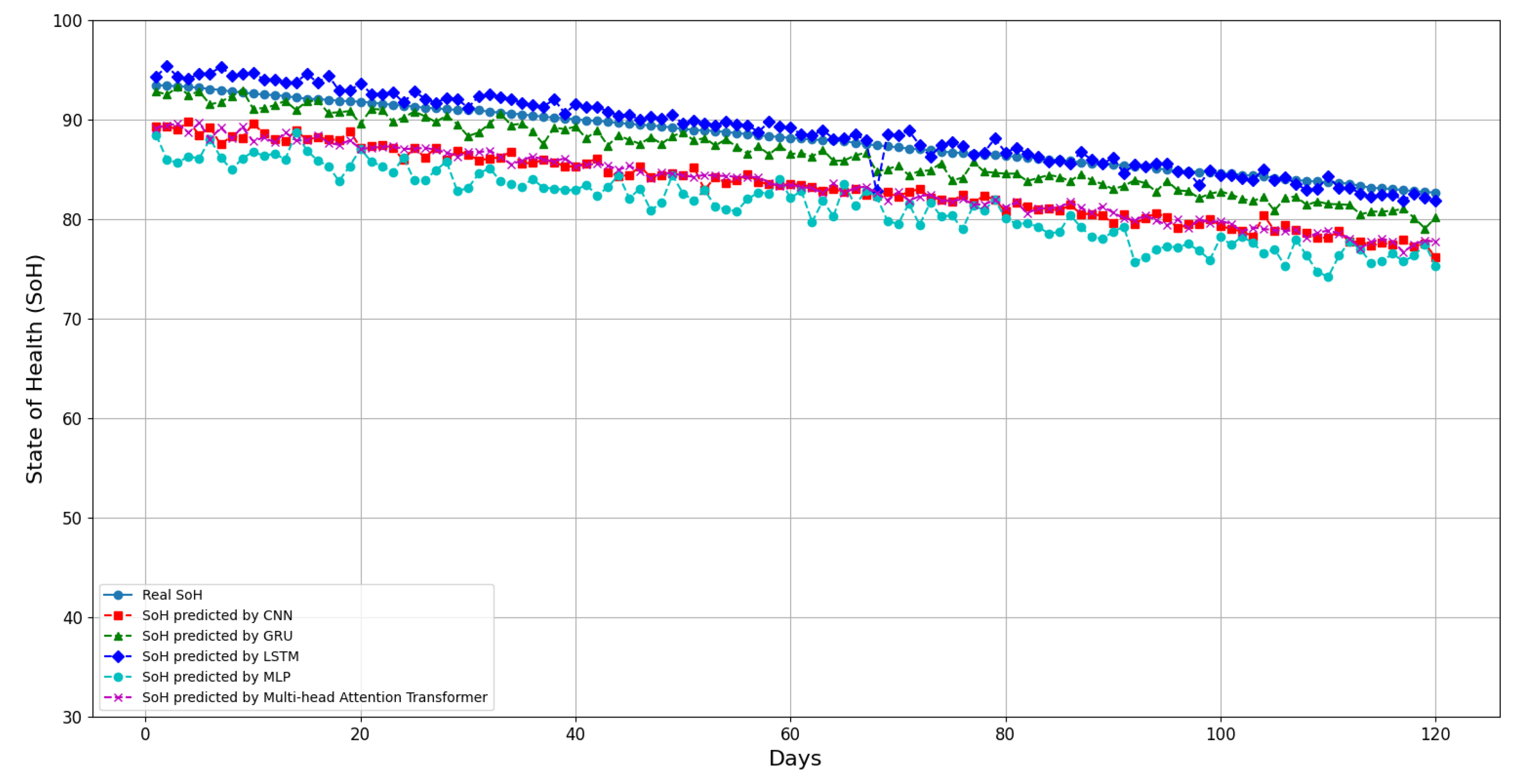 Applsci 14 04354 g016