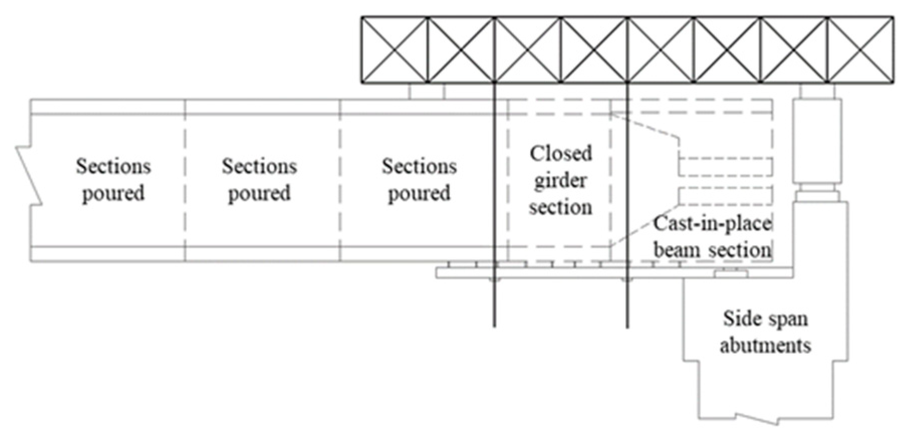 Applsci 14 04356 g001