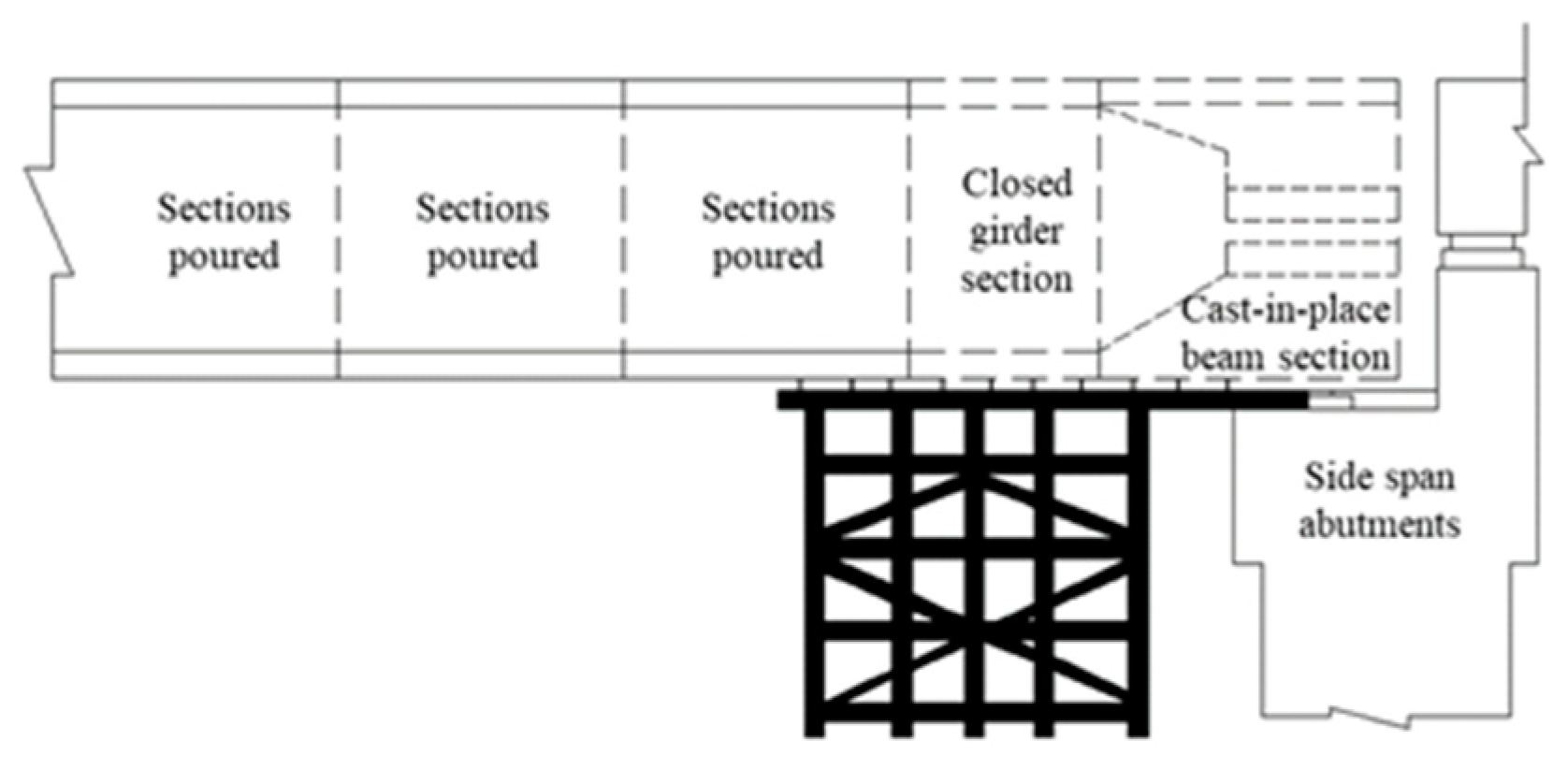 Applsci 14 04356 g004