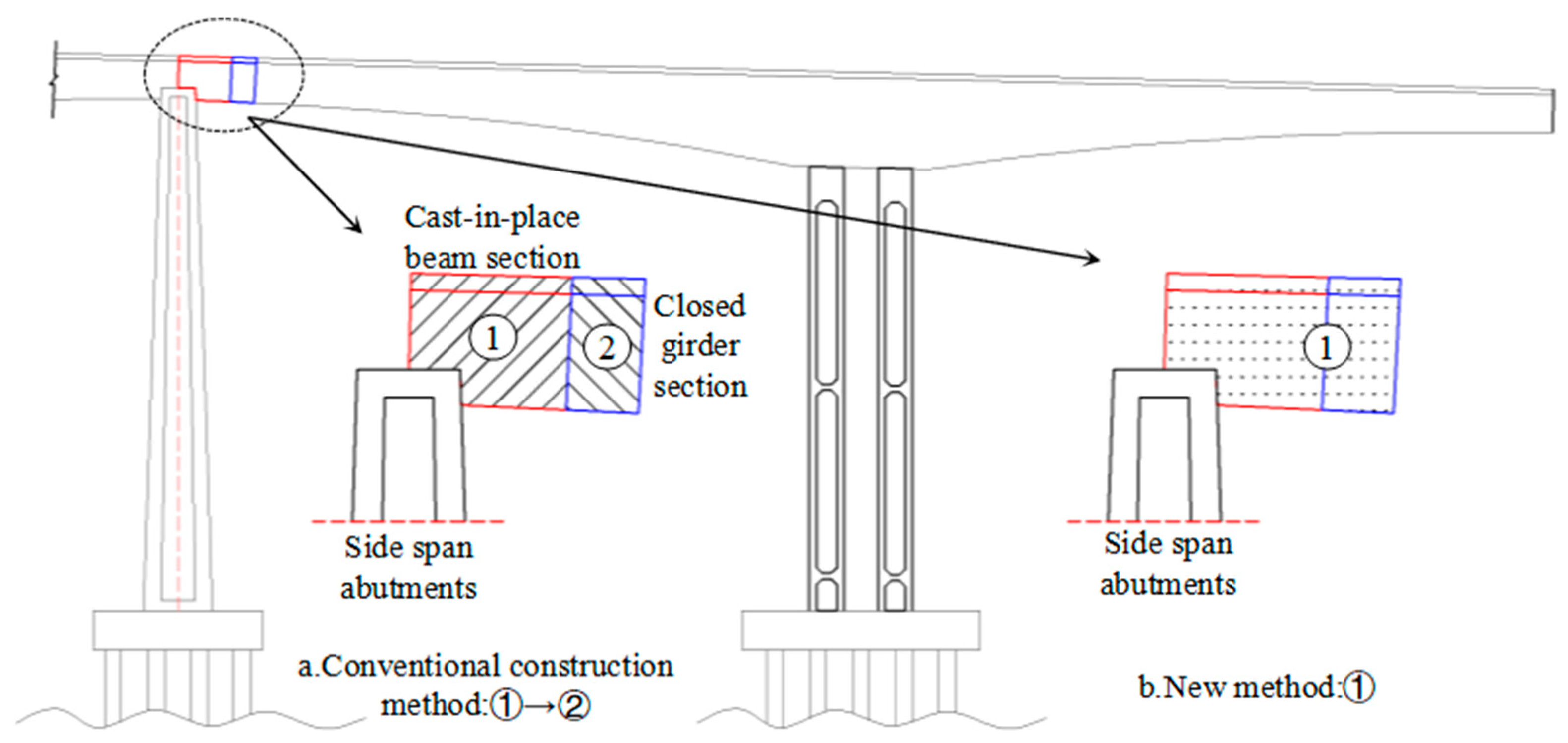Applsci 14 04356 g006