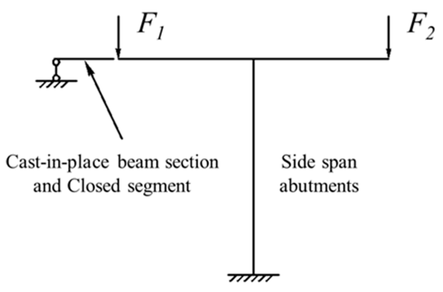 Applsci 14 04356 g007