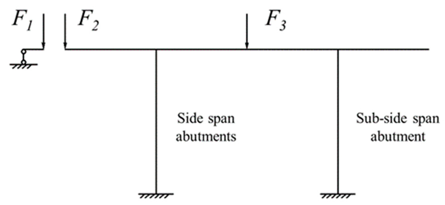 Applsci 14 04356 g010
