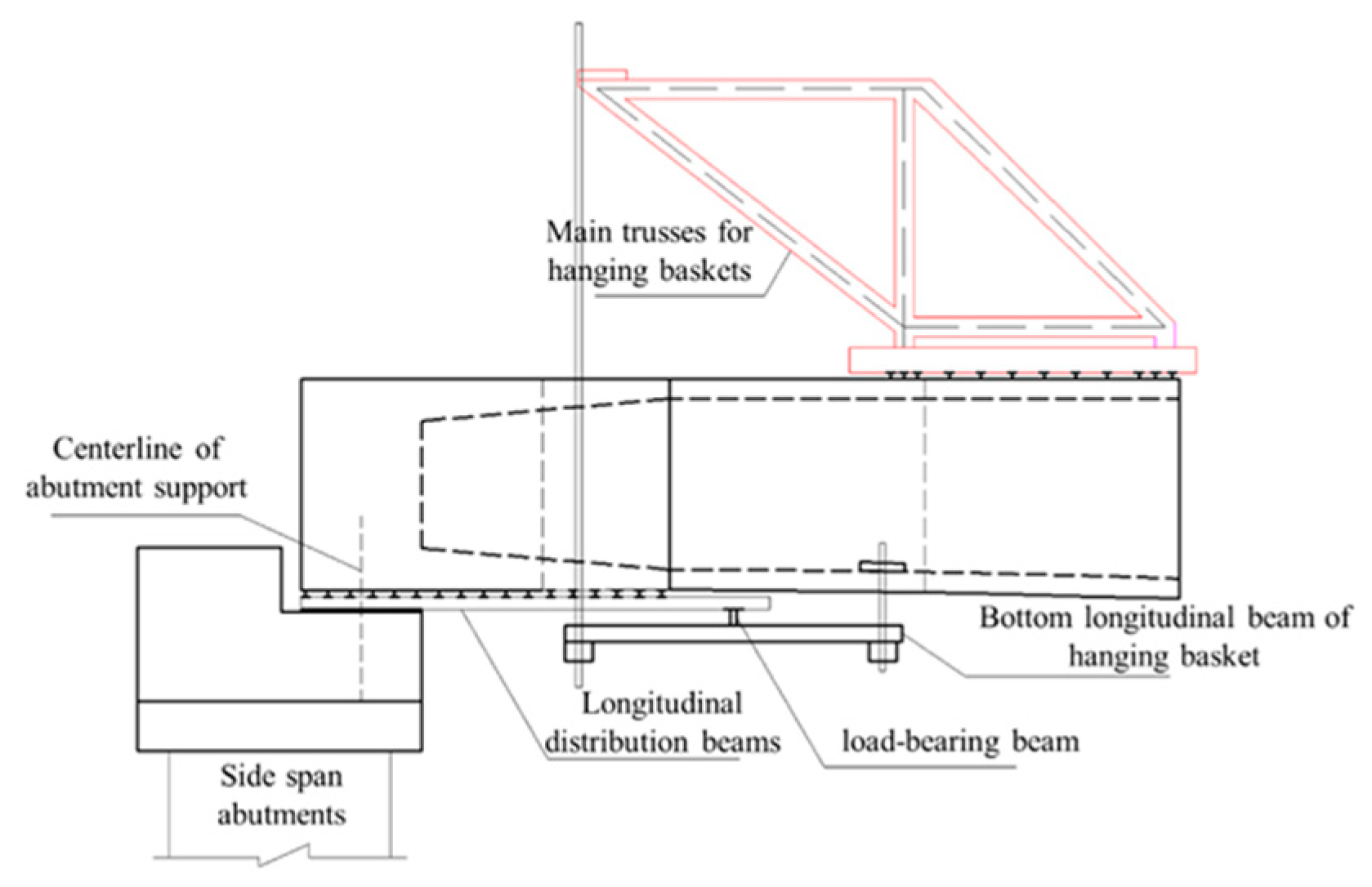 Applsci 14 04356 g015