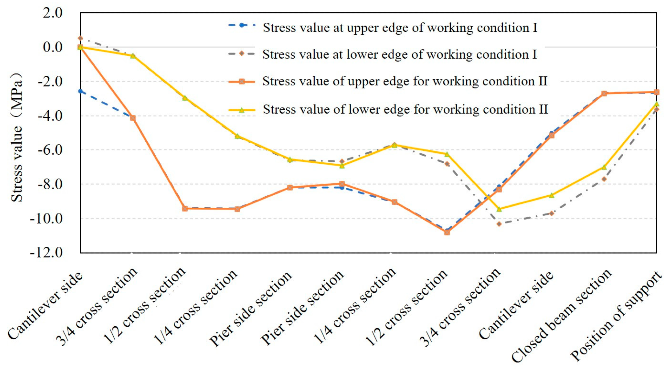 Applsci 14 04356 g019